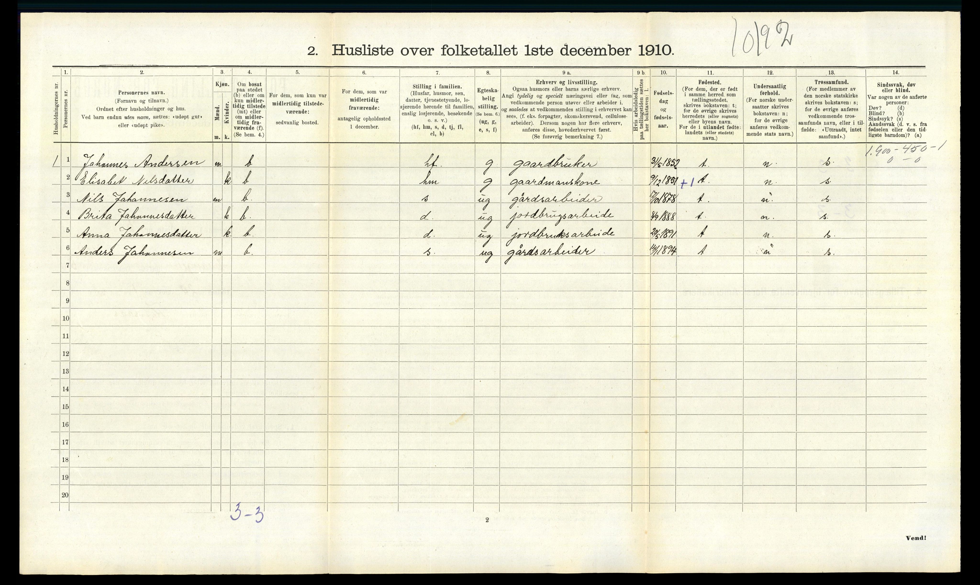 RA, 1910 census for Evanger, 1910, p. 232