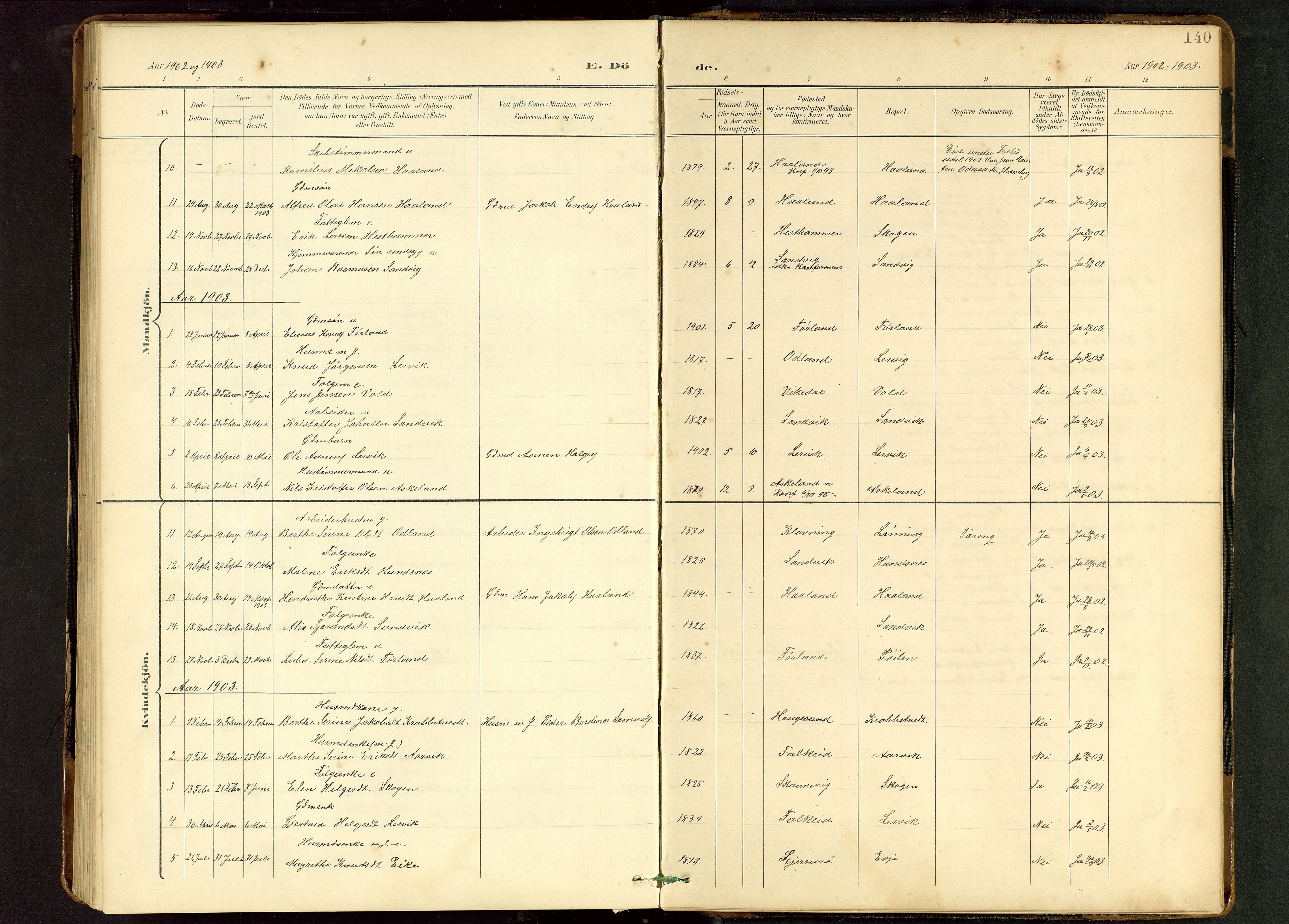 Tysvær sokneprestkontor, SAST/A -101864/H/Ha/Hab/L0010: Parish register (copy) no. B 10, 1897-1912, p. 140