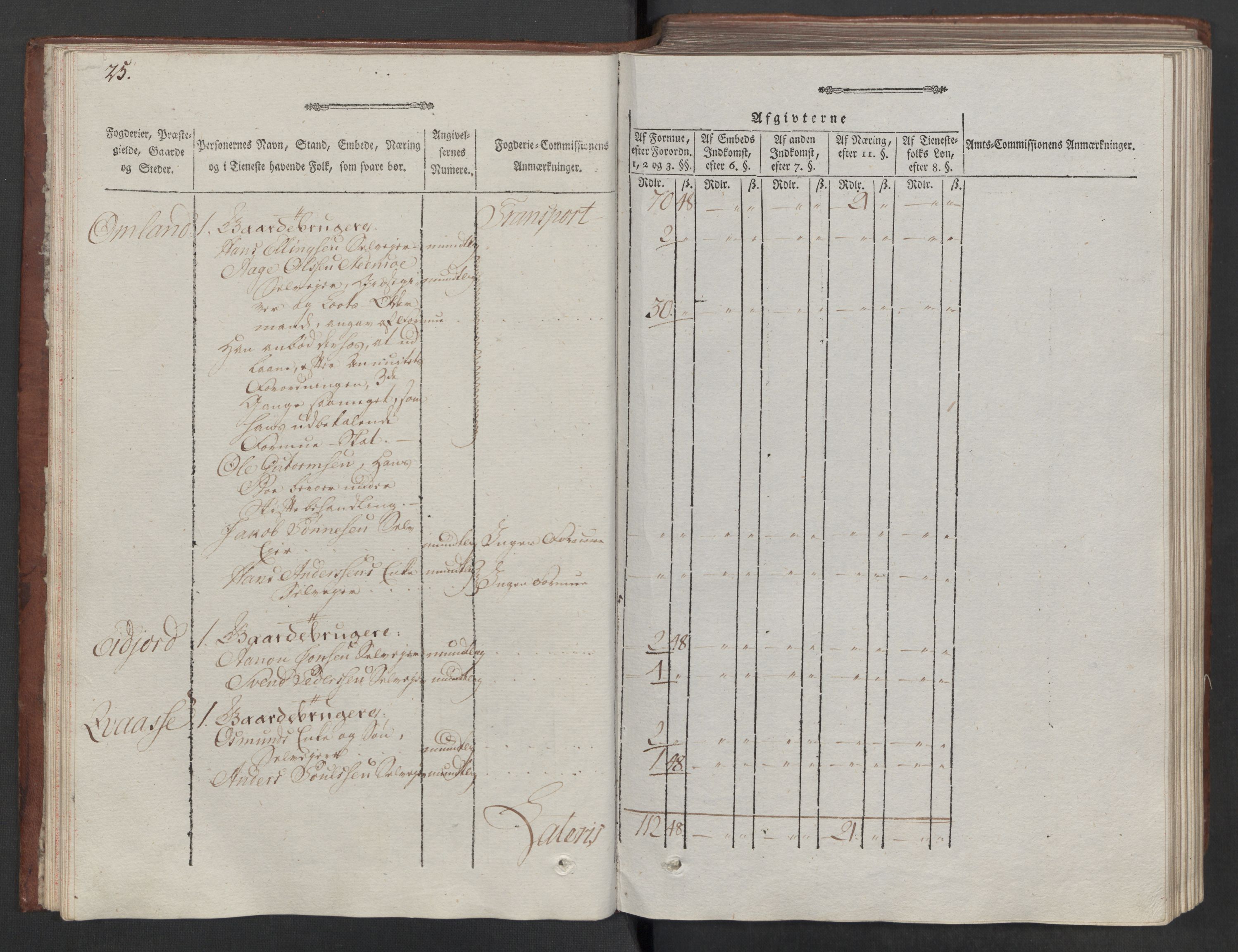 Rentekammeret inntil 1814, Reviderte regnskaper, Mindre regnskaper, AV/RA-EA-4068/Rf/Rfe/L0026: Nedenes fogderi, 1789, p. 28