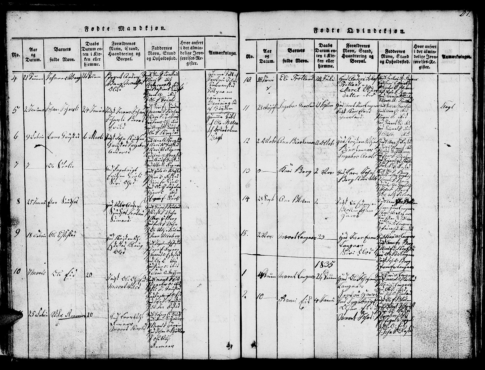 Ministerialprotokoller, klokkerbøker og fødselsregistre - Sør-Trøndelag, SAT/A-1456/694/L1130: Parish register (copy) no. 694C02, 1816-1857, p. 37