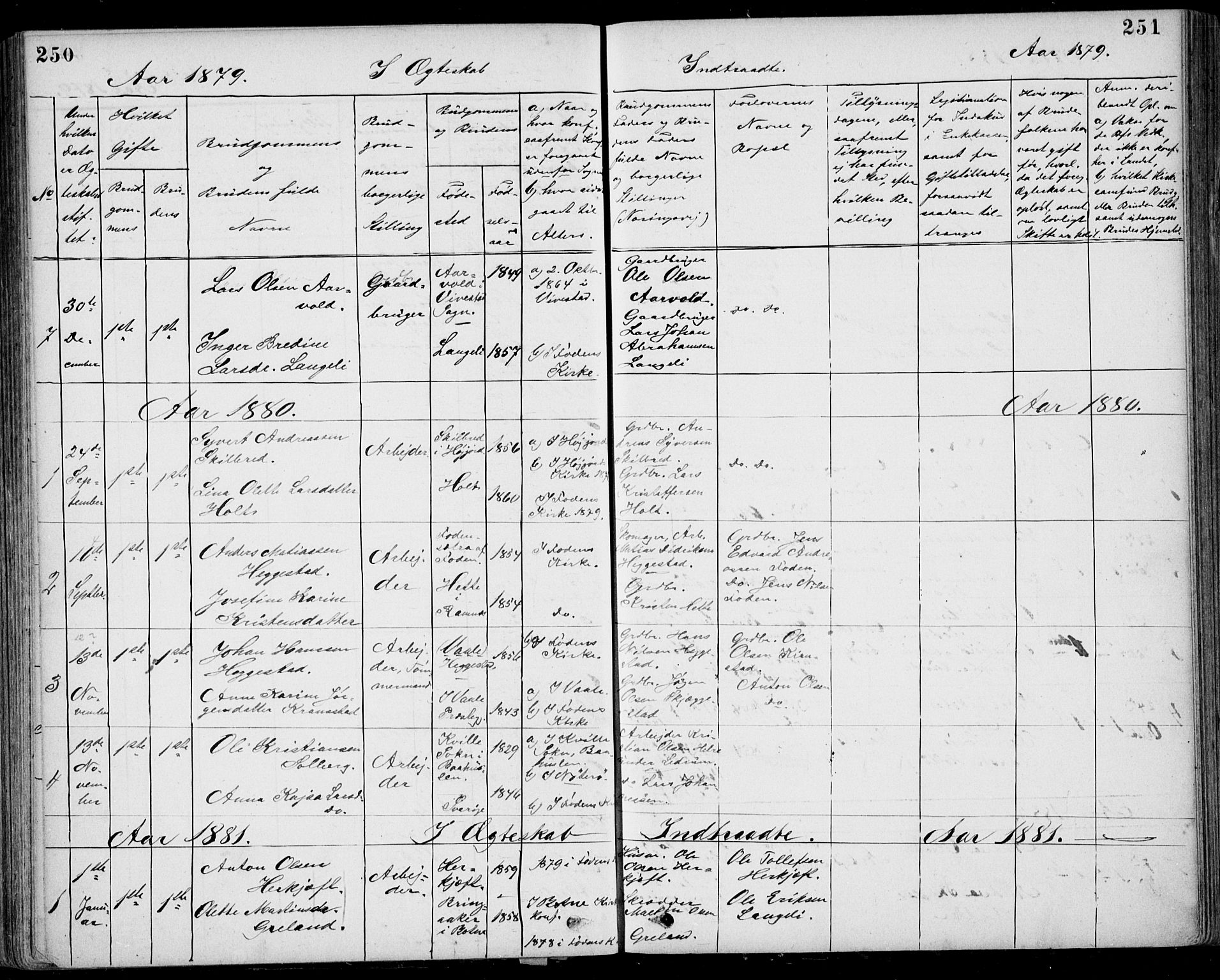 Ramnes kirkebøker, AV/SAKO-A-314/G/Gb/L0001: Parish register (copy) no. II 1, 1869-1904, p. 250-251