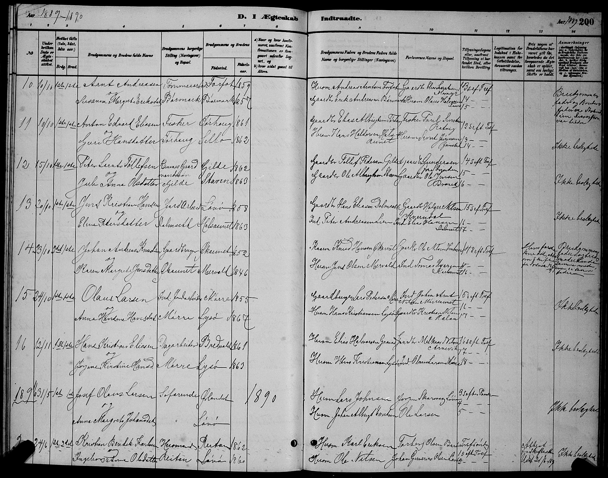 Ministerialprotokoller, klokkerbøker og fødselsregistre - Sør-Trøndelag, AV/SAT-A-1456/655/L0687: Parish register (copy) no. 655C03, 1880-1898, p. 200