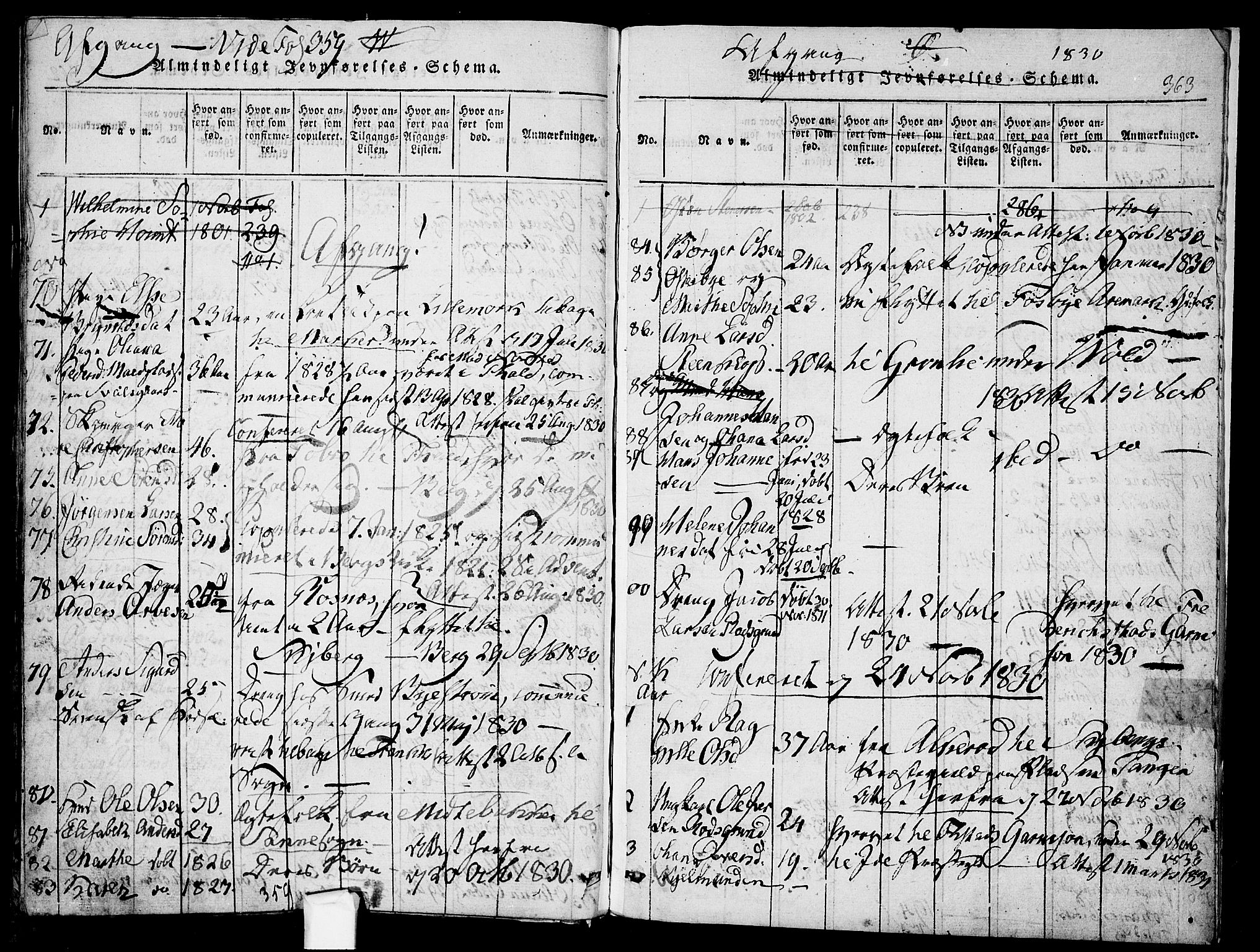Berg prestekontor Kirkebøker, SAO/A-10902/F/Fa/L0002: Parish register (official) no. I 2, 1815-1831, p. 363