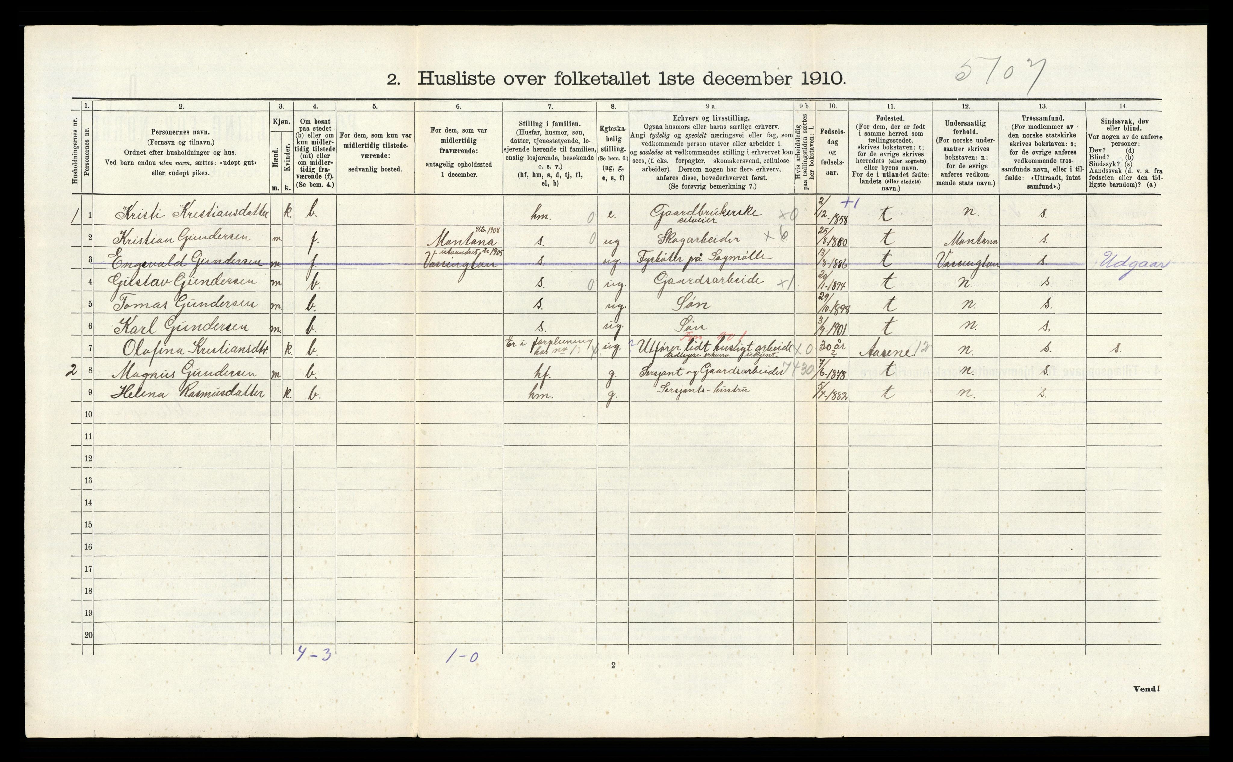 RA, 1910 census for Lindås, 1910, p. 667