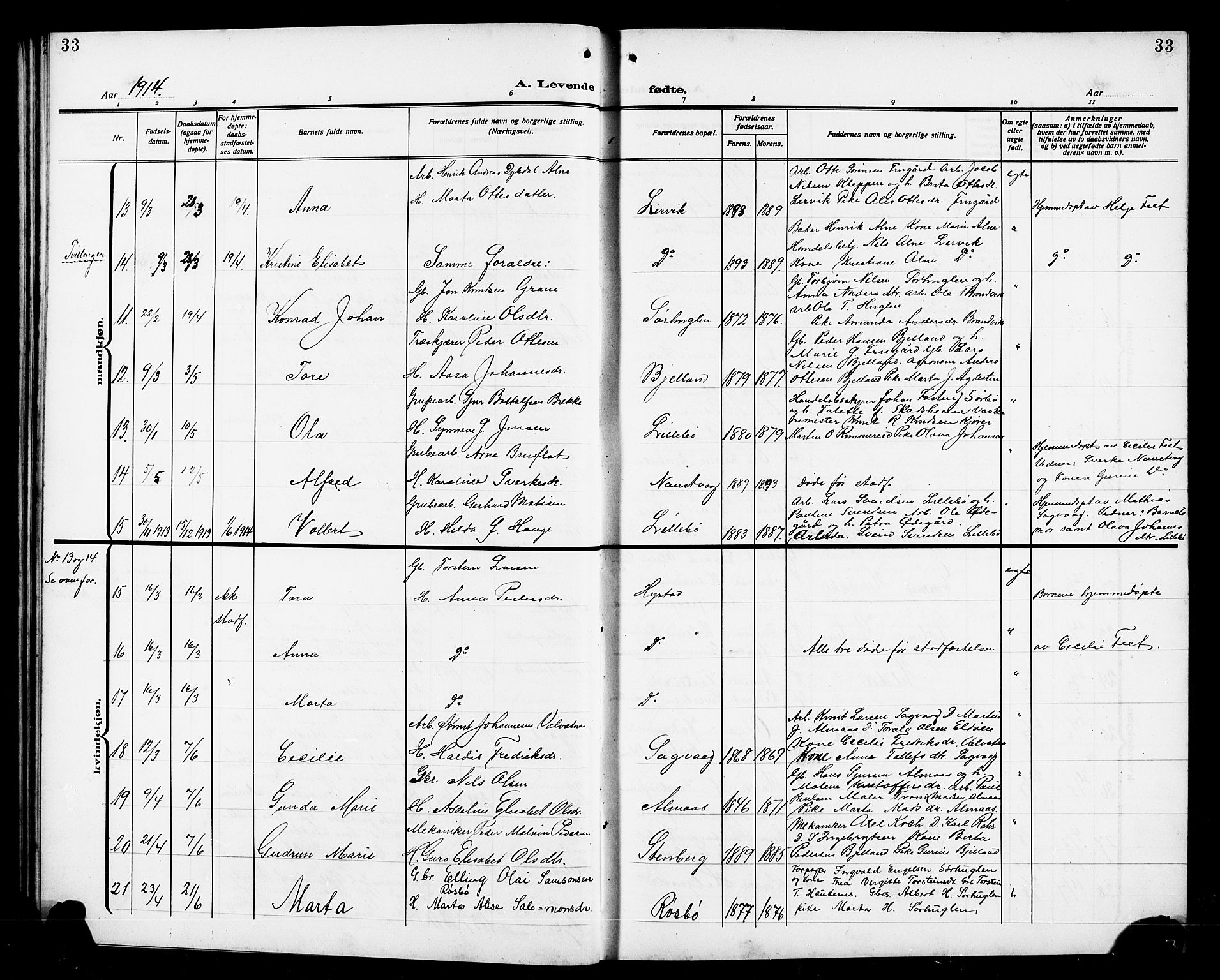 Stord sokneprestembete, SAB/A-78201/H/Hab: Parish register (copy) no. A 3, 1910-1919, p. 33