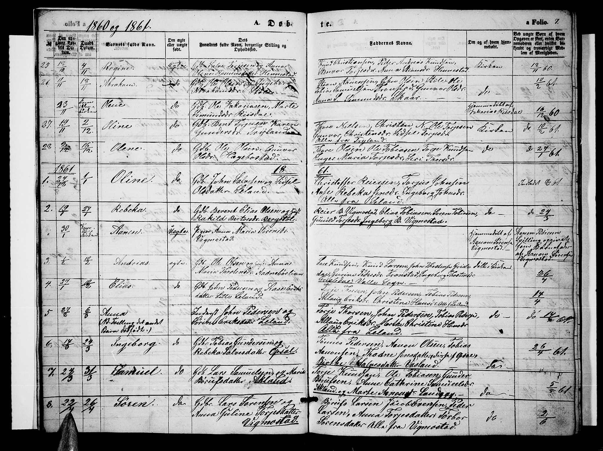 Nord-Audnedal sokneprestkontor, SAK/1111-0032/F/Fb/Fbb/L0002: Parish register (copy) no. B 2, 1859-1882, p. 7