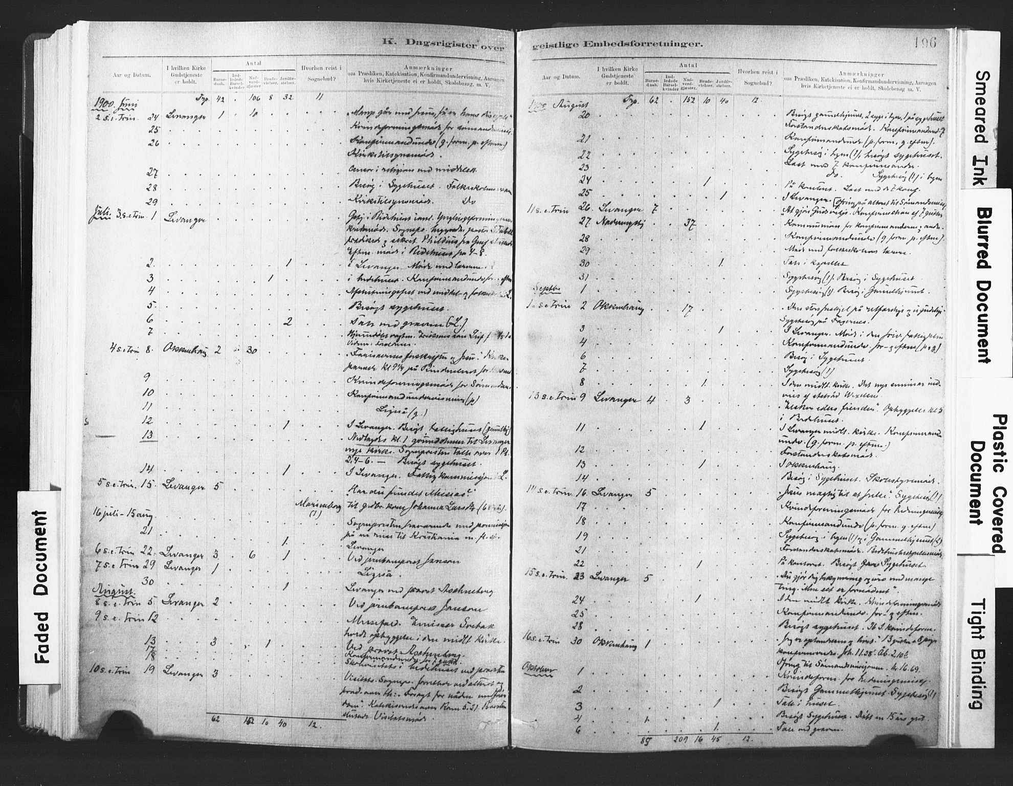 Ministerialprotokoller, klokkerbøker og fødselsregistre - Nord-Trøndelag, SAT/A-1458/720/L0189: Parish register (official) no. 720A05, 1880-1911, p. 196