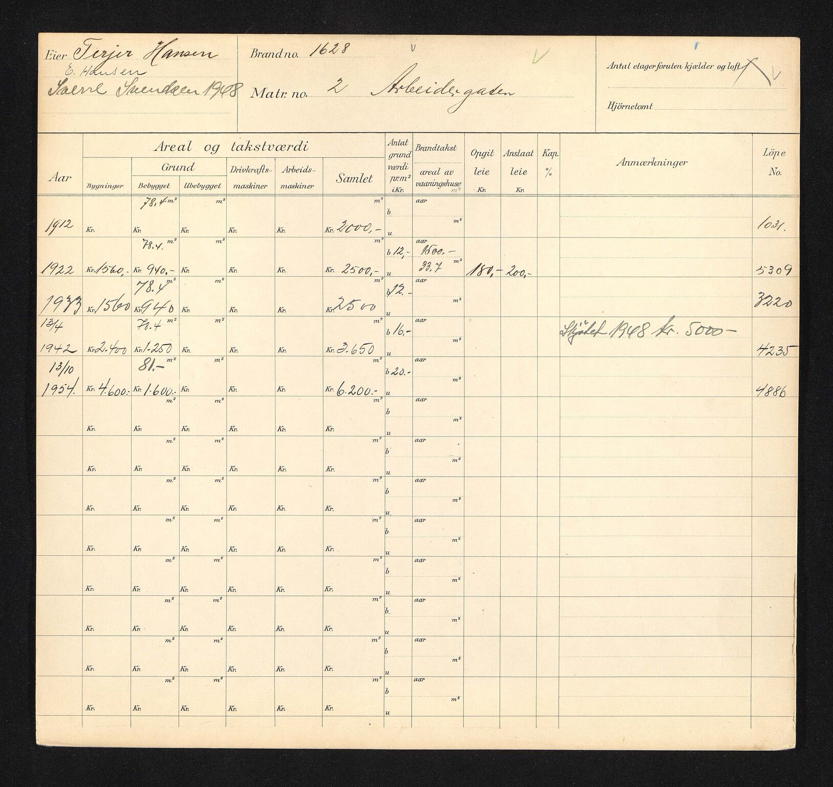 Stavanger kommune. Skattetakstvesenet, BYST/A-0440/F/Fa/Faa/L0002/0002: Skattetakstkort / Arbeidergata 1 - Armauer Hansens vei 25