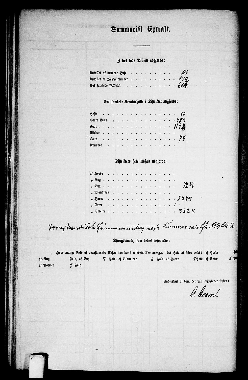 RA, 1865 census for Meldal, 1865, p. 89