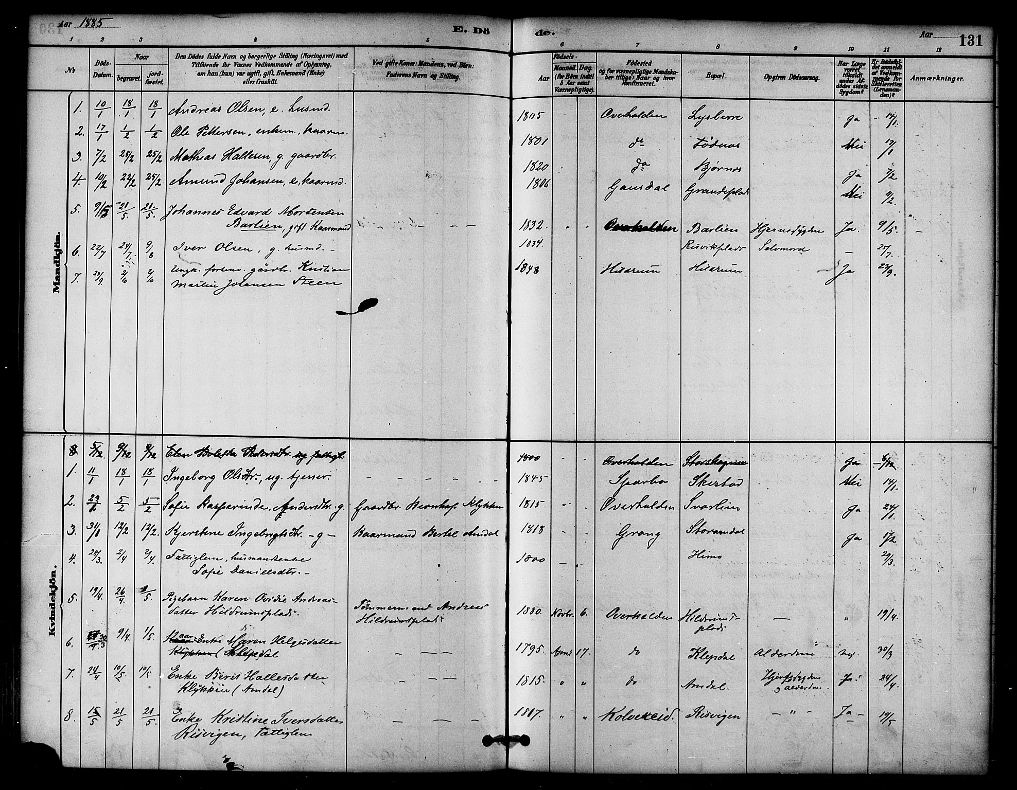Ministerialprotokoller, klokkerbøker og fødselsregistre - Nord-Trøndelag, SAT/A-1458/764/L0555: Parish register (official) no. 764A10, 1881-1896, p. 131