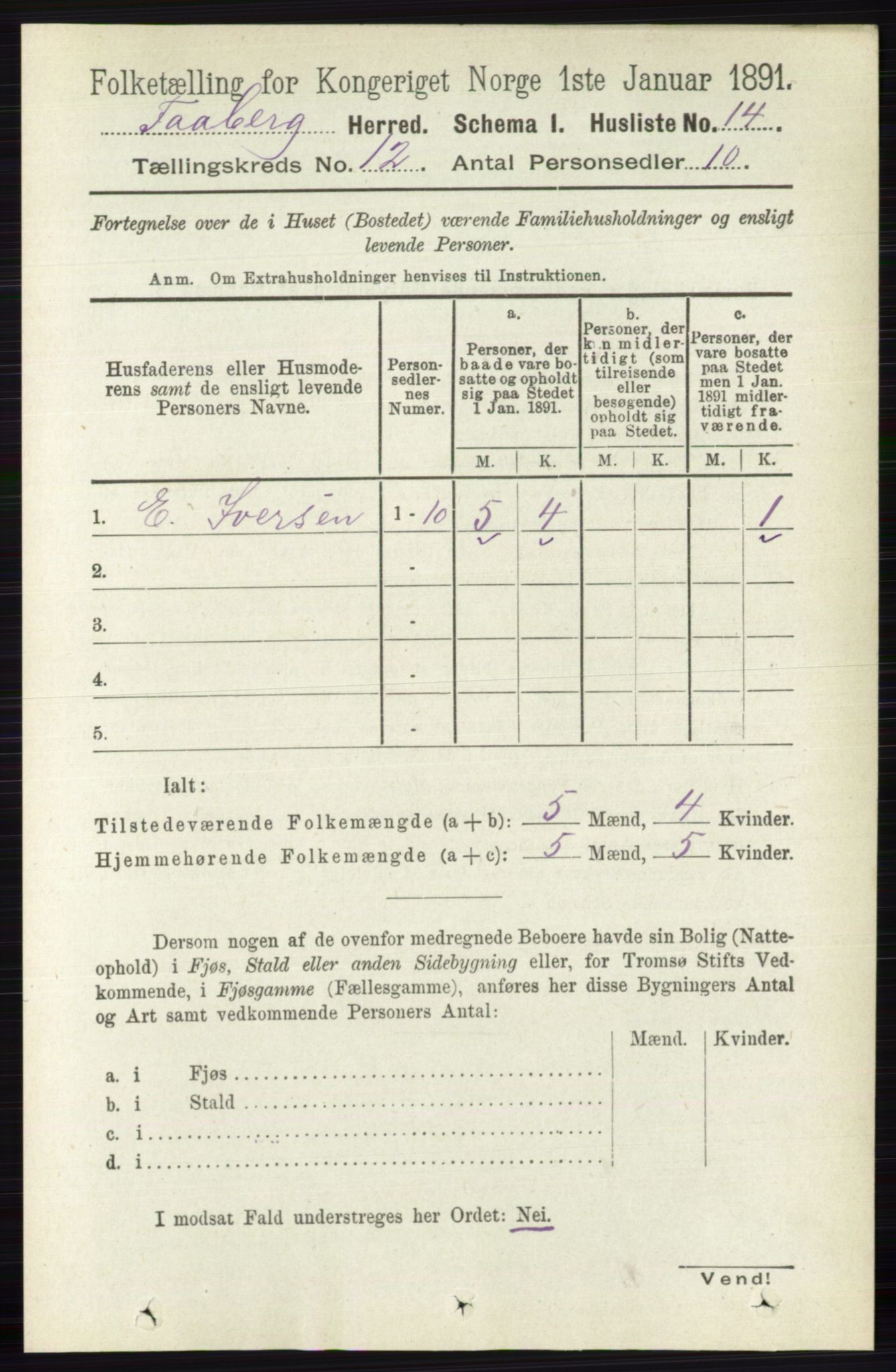 RA, 1891 census for 0524 Fåberg, 1891, p. 4706