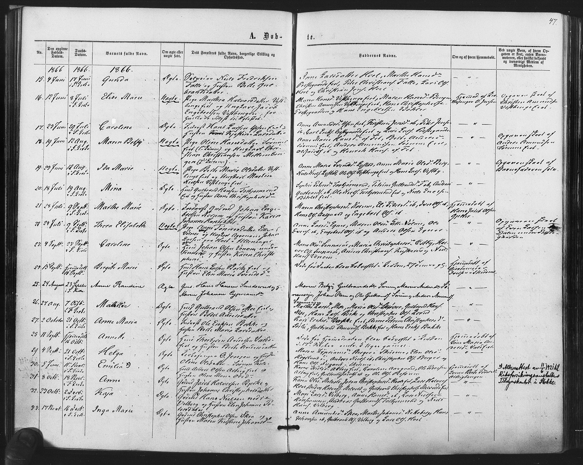 Sørum prestekontor Kirkebøker, AV/SAO-A-10303/F/Fa/L0006: Parish register (official) no. I 6, 1864-1877, p. 47