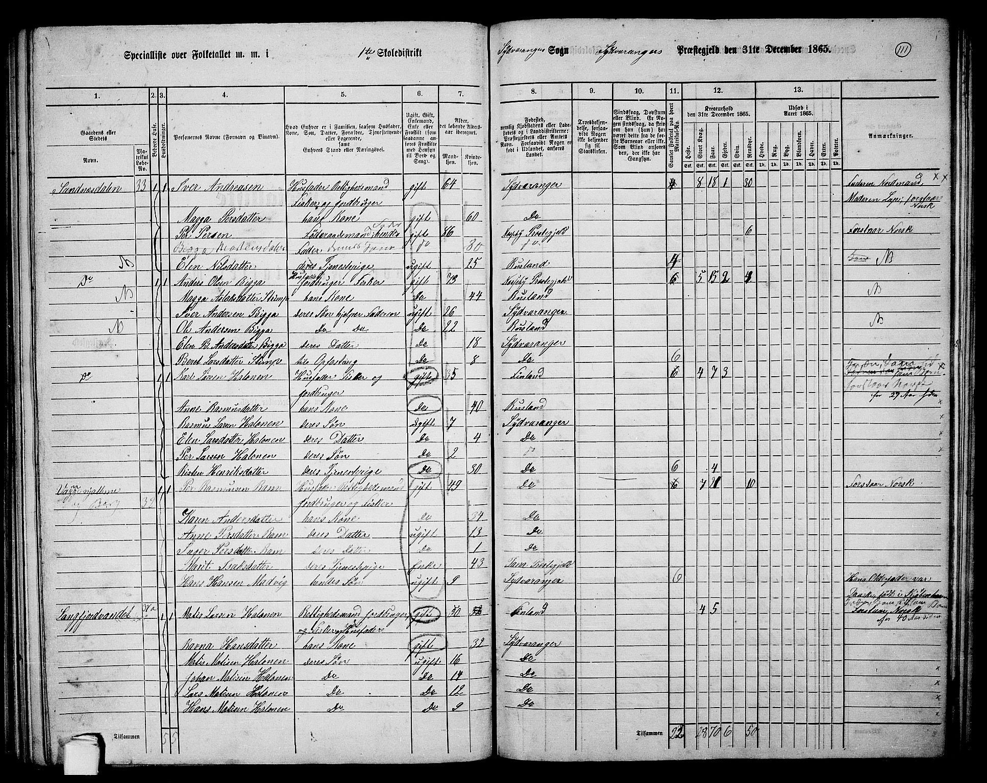 RA, 1865 census for Sør-Varanger, 1865, p. 14