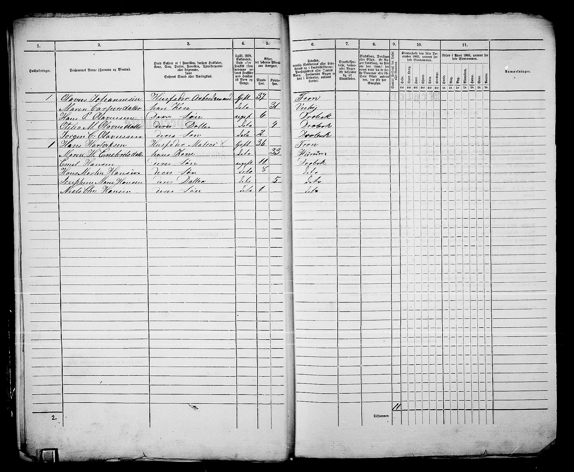 RA, 1865 census for Drøbak/Drøbak, 1865, p. 12