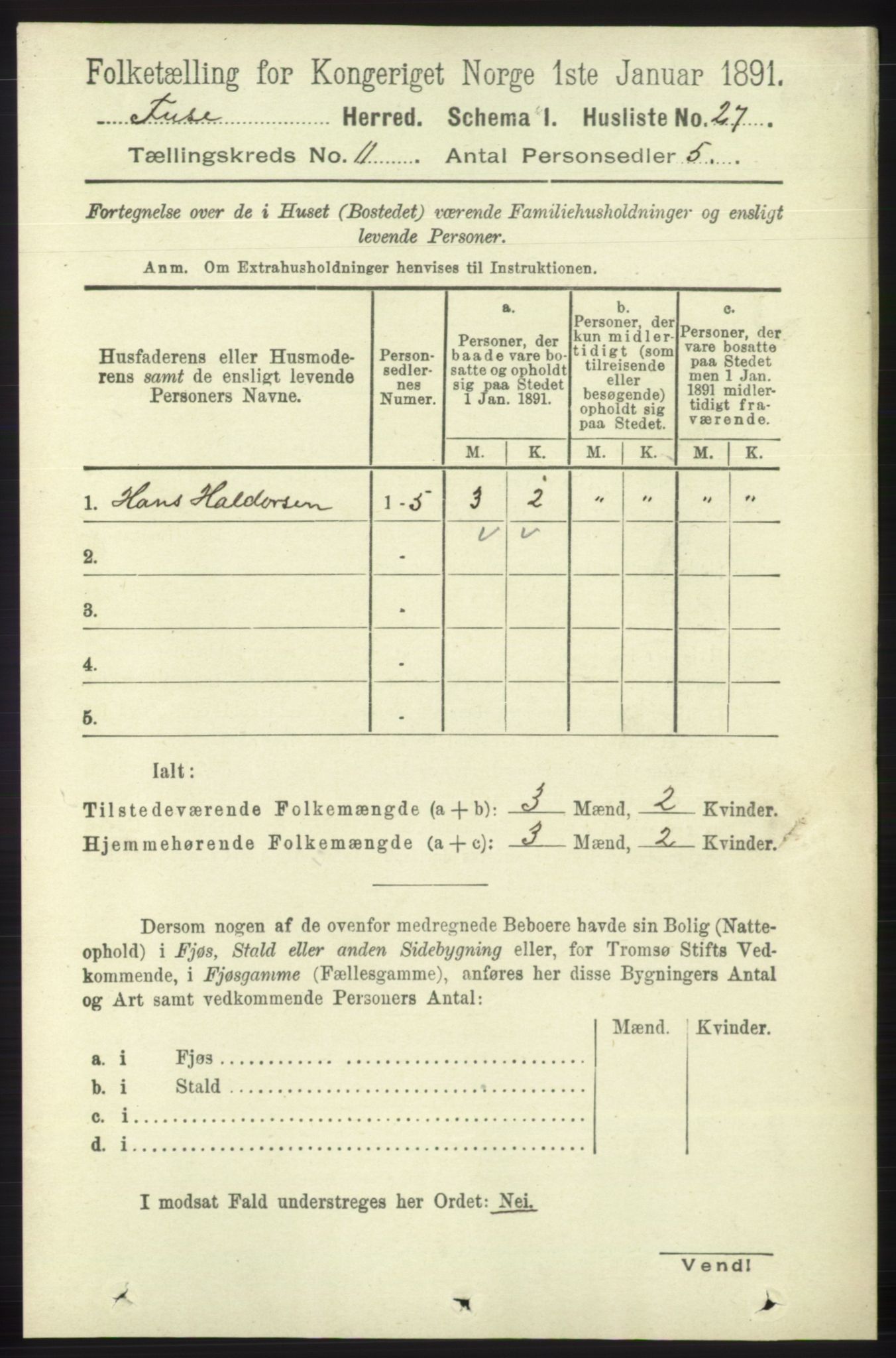 RA, 1891 census for 1241 Fusa, 1891, p. 2112