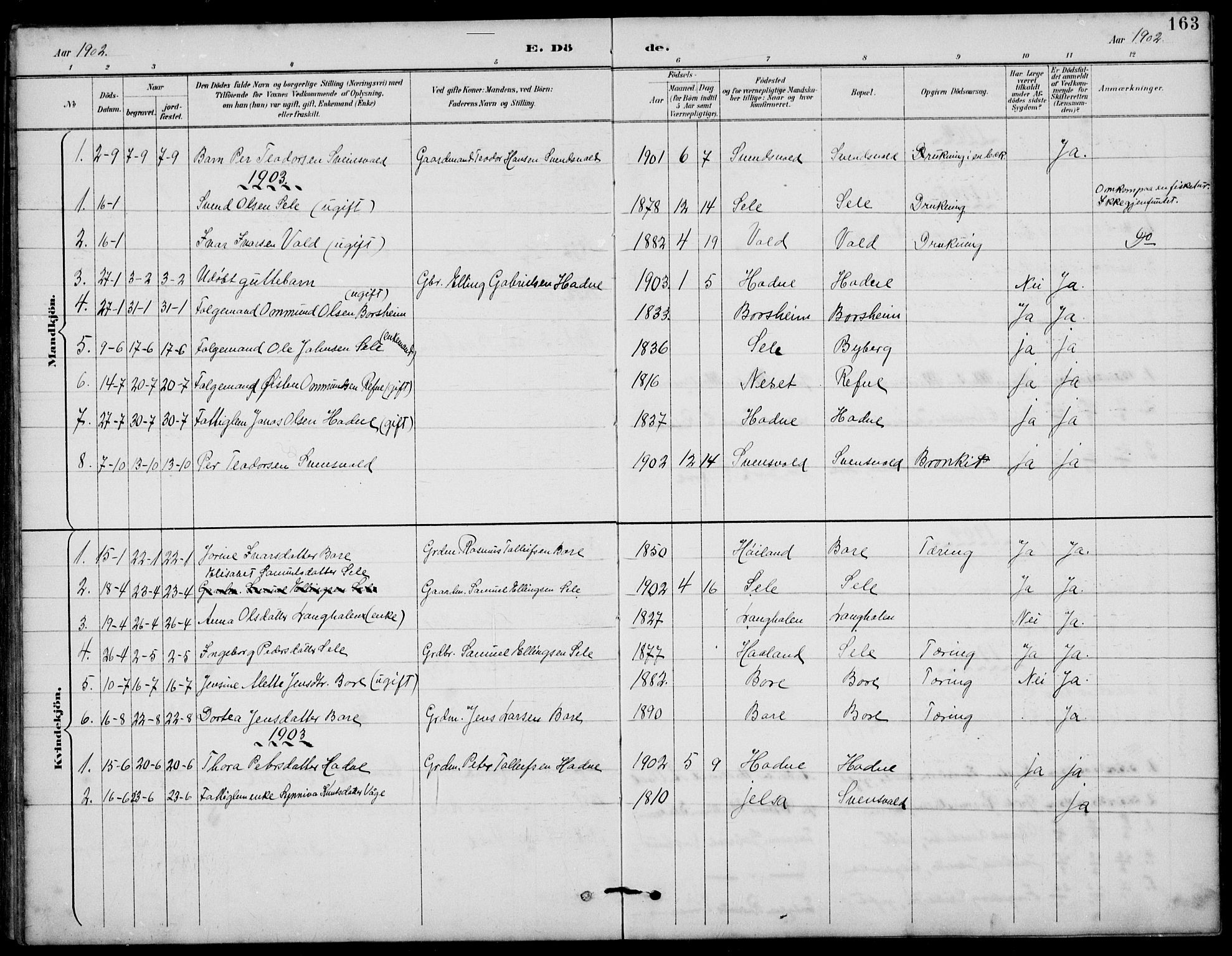 Klepp sokneprestkontor, AV/SAST-A-101803/001/3/30BB/L0006: Parish register (copy) no. B 6, 1889-1936, p. 163