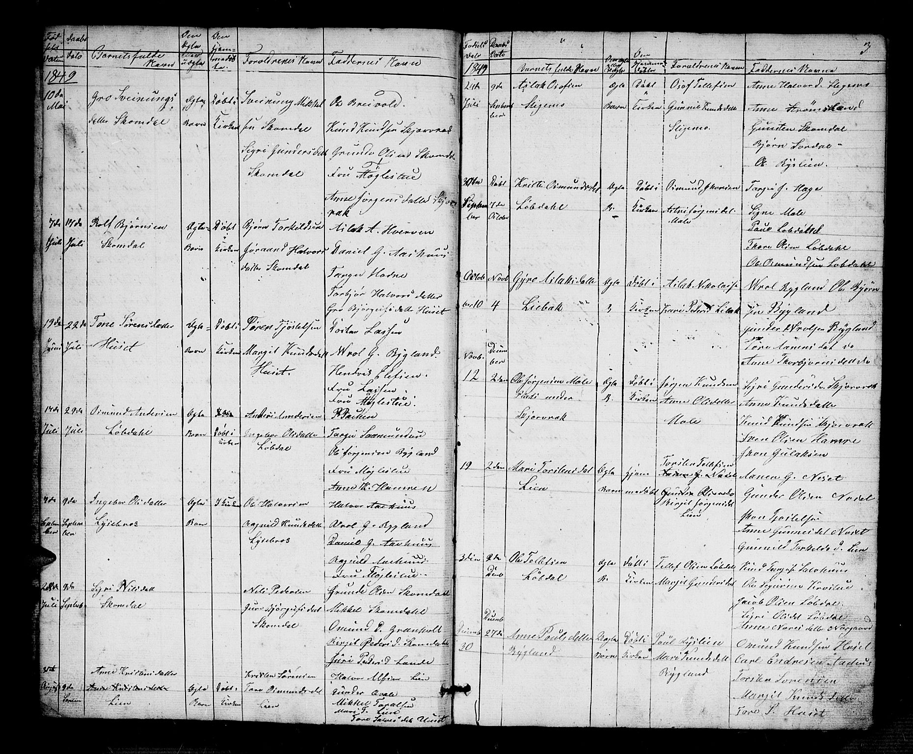 Bygland sokneprestkontor, AV/SAK-1111-0006/F/Fb/Fbb/L0002: Parish register (copy) no. B 2, 1848-1886, p. 3