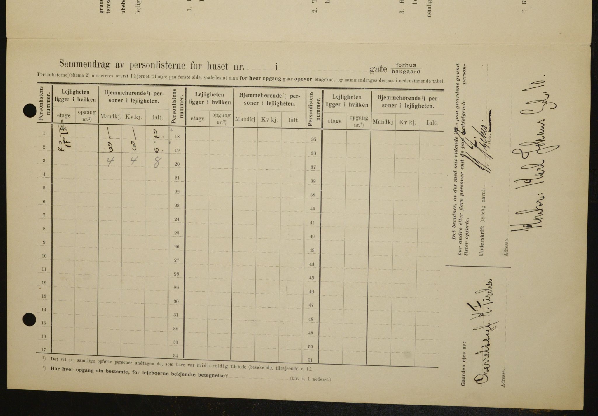 OBA, Municipal Census 1909 for Kristiania, 1909, p. 117993