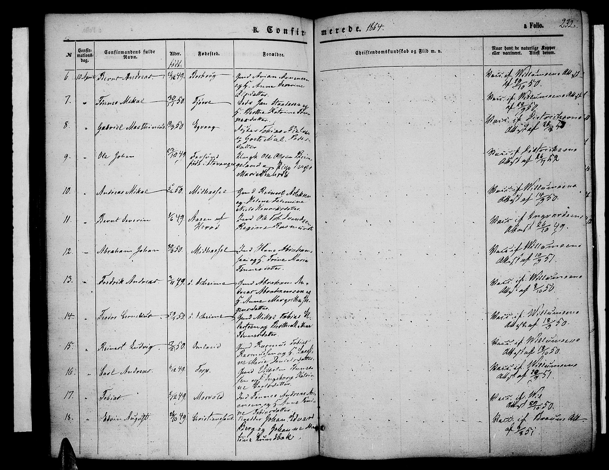 Lista sokneprestkontor, AV/SAK-1111-0027/F/Fb/L0003: Parish register (copy) no. B 3, 1862-1877, p. 232