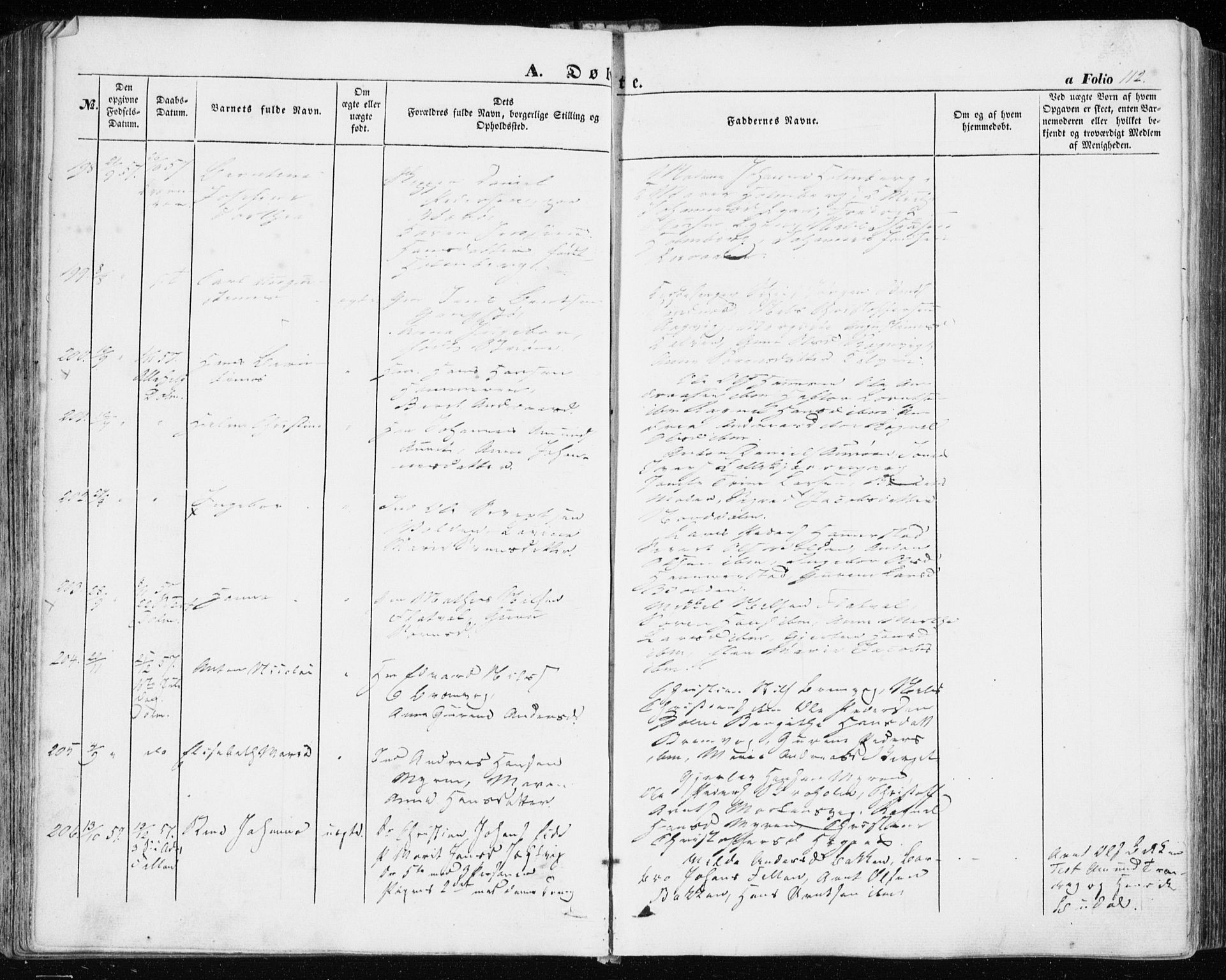 Ministerialprotokoller, klokkerbøker og fødselsregistre - Sør-Trøndelag, SAT/A-1456/634/L0530: Parish register (official) no. 634A06, 1852-1860, p. 112
