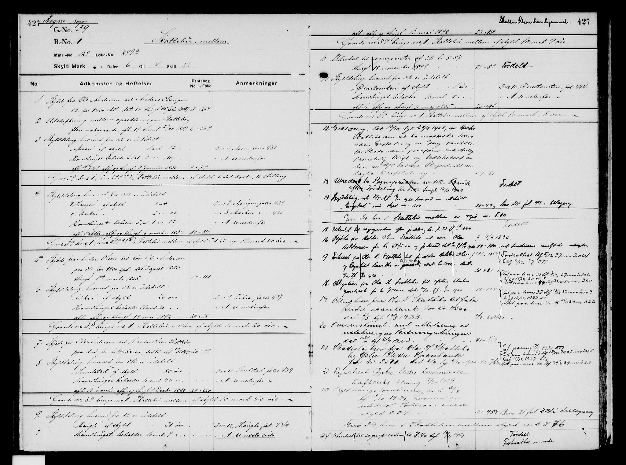 Valdres sorenskriveri, SAH/TING-016/H/Ha/Hae/L0011/0002: Mortgage register no. 5.11B, 1906-1940, p. 427