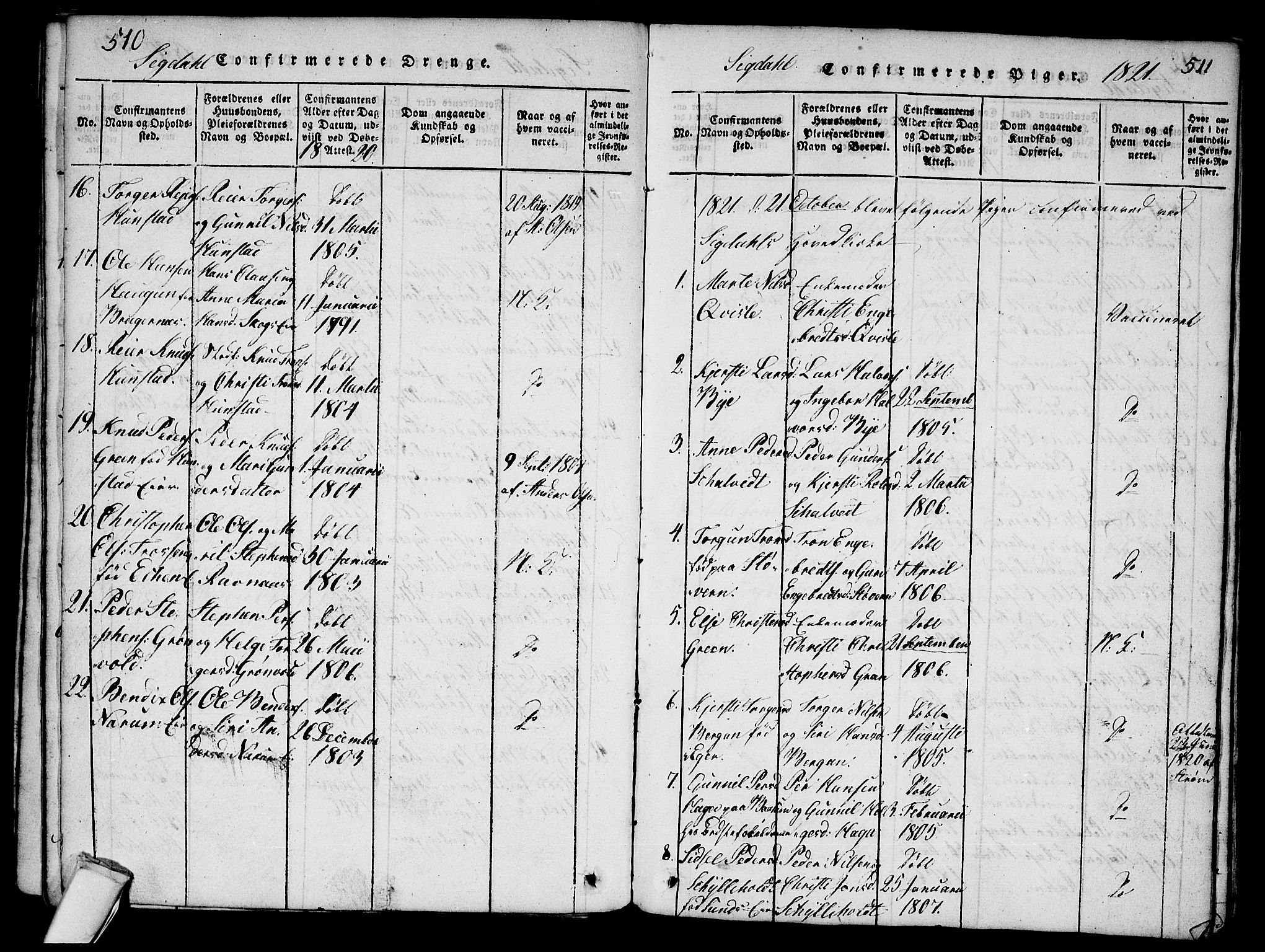 Sigdal kirkebøker, AV/SAKO-A-245/G/Ga/L0001: Parish register (copy) no. I 1 /1, 1816-1835, p. 510-511