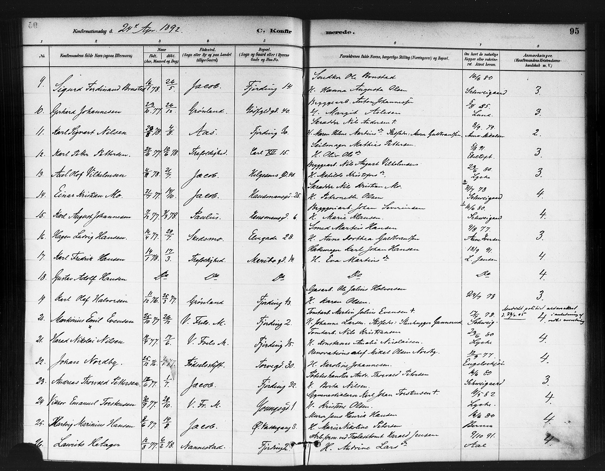 Jakob prestekontor Kirkebøker, SAO/A-10850/F/Fa/L0004: Parish register (official) no. 4, 1880-1894, p. 95