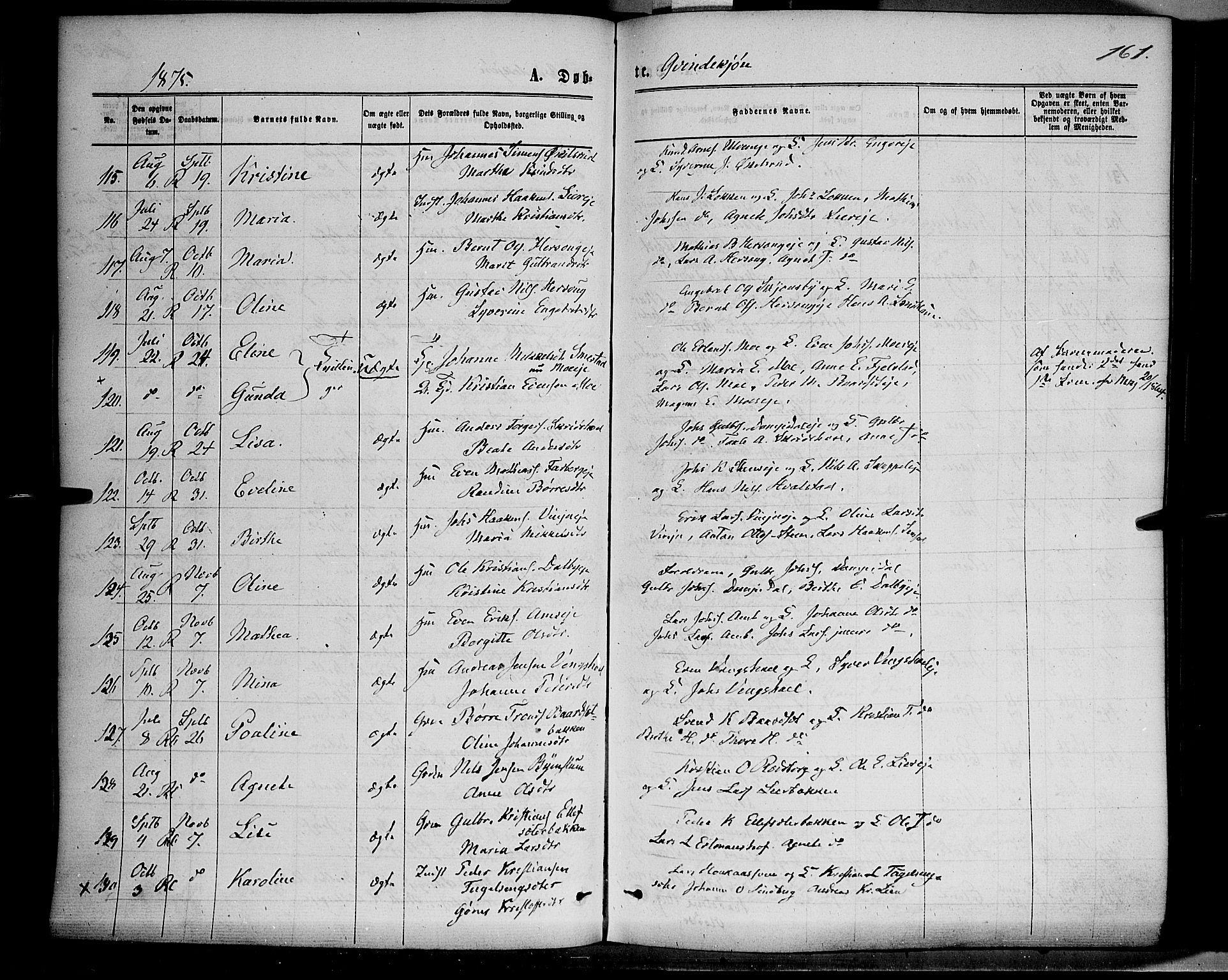 Ringsaker prestekontor, AV/SAH-PREST-014/K/Ka/L0011: Parish register (official) no. 11, 1870-1878, p. 161