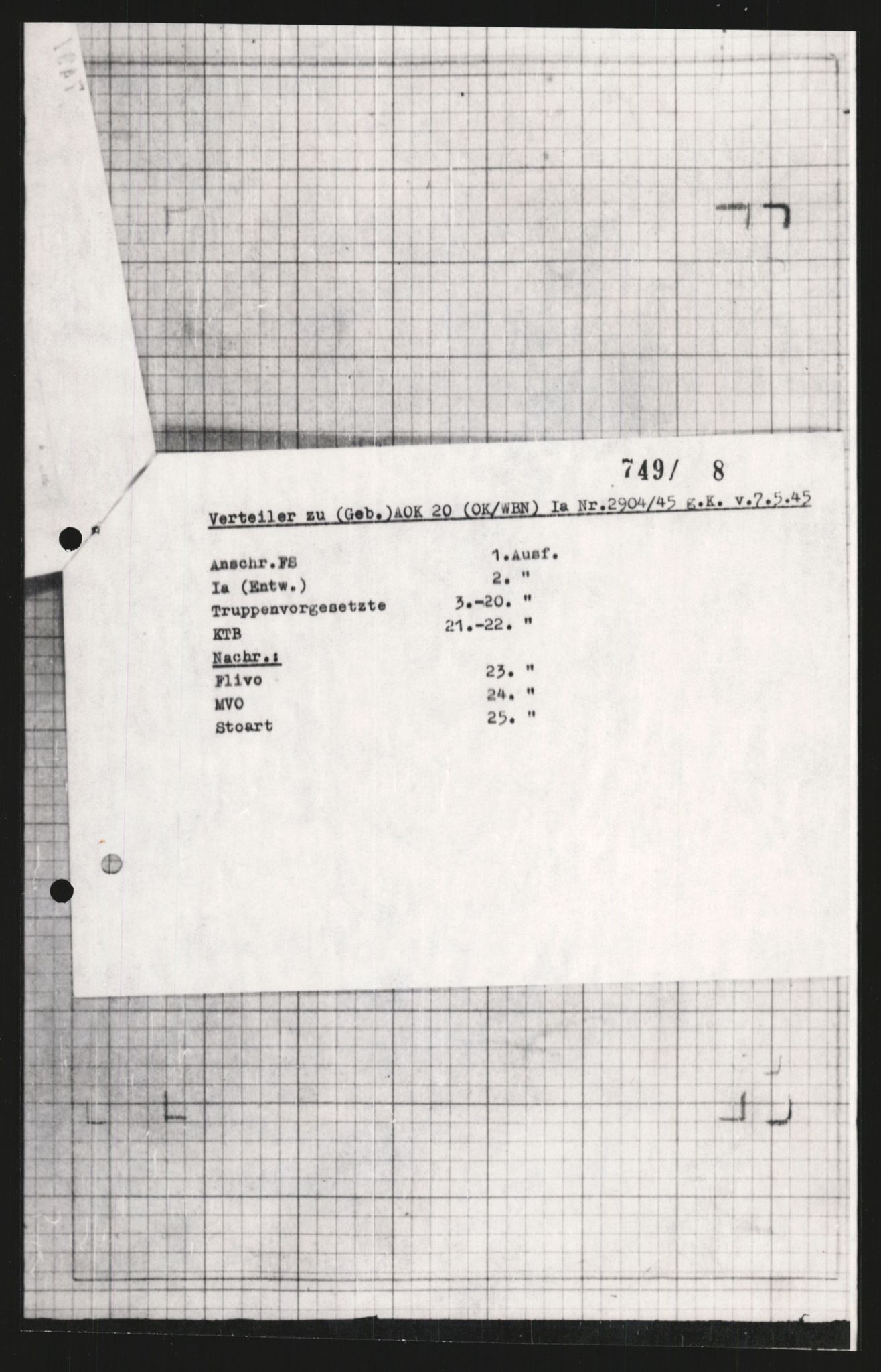 Forsvarets Overkommando. 2 kontor. Arkiv 11.4. Spredte tyske arkivsaker, AV/RA-RAFA-7031/D/Dar/Dara/L0009: Krigsdagbøker for 20. Gebirgs-Armee-Oberkommando (AOK 20), 1940-1945, p. 603