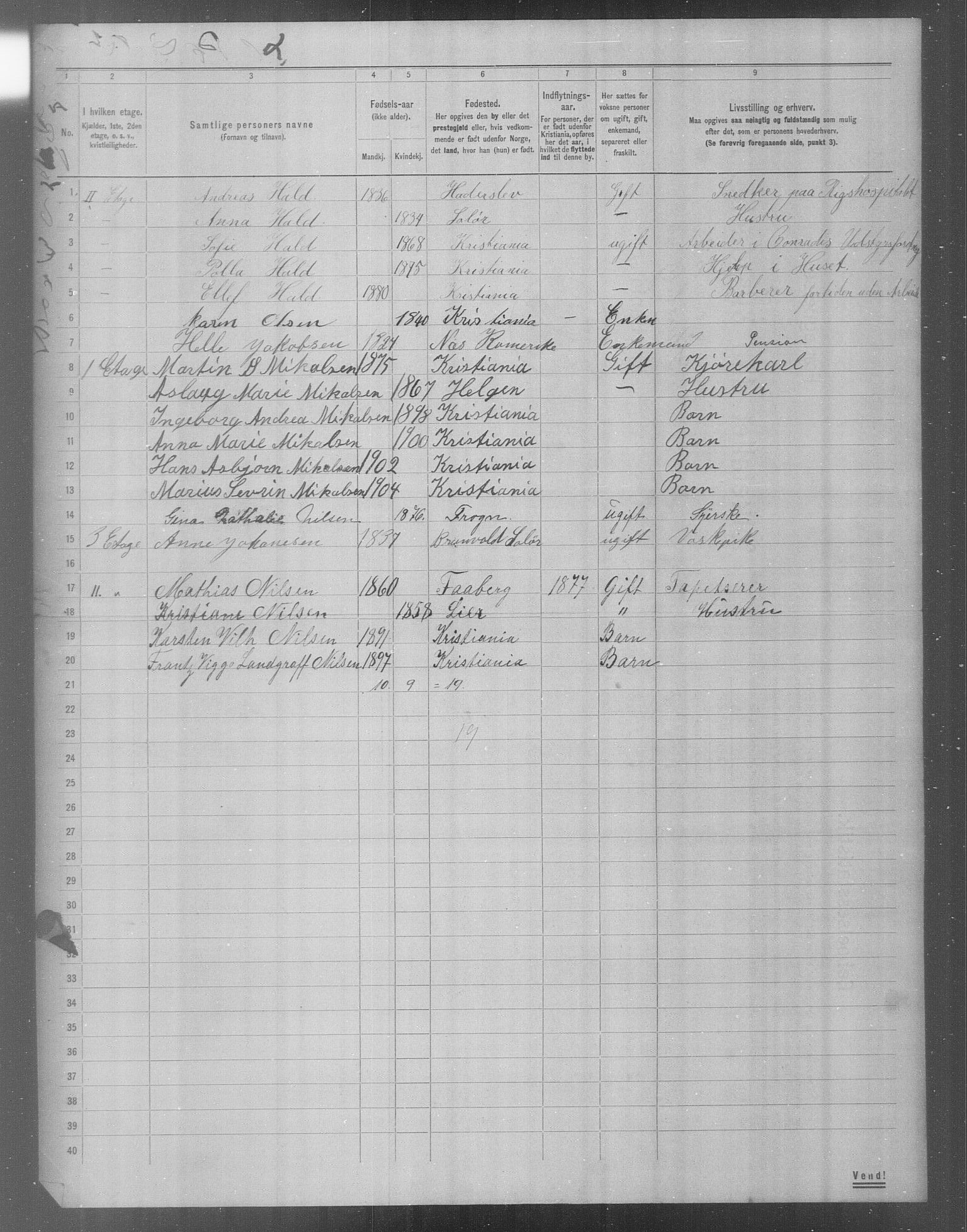 OBA, Municipal Census 1904 for Kristiania, 1904, p. 19230