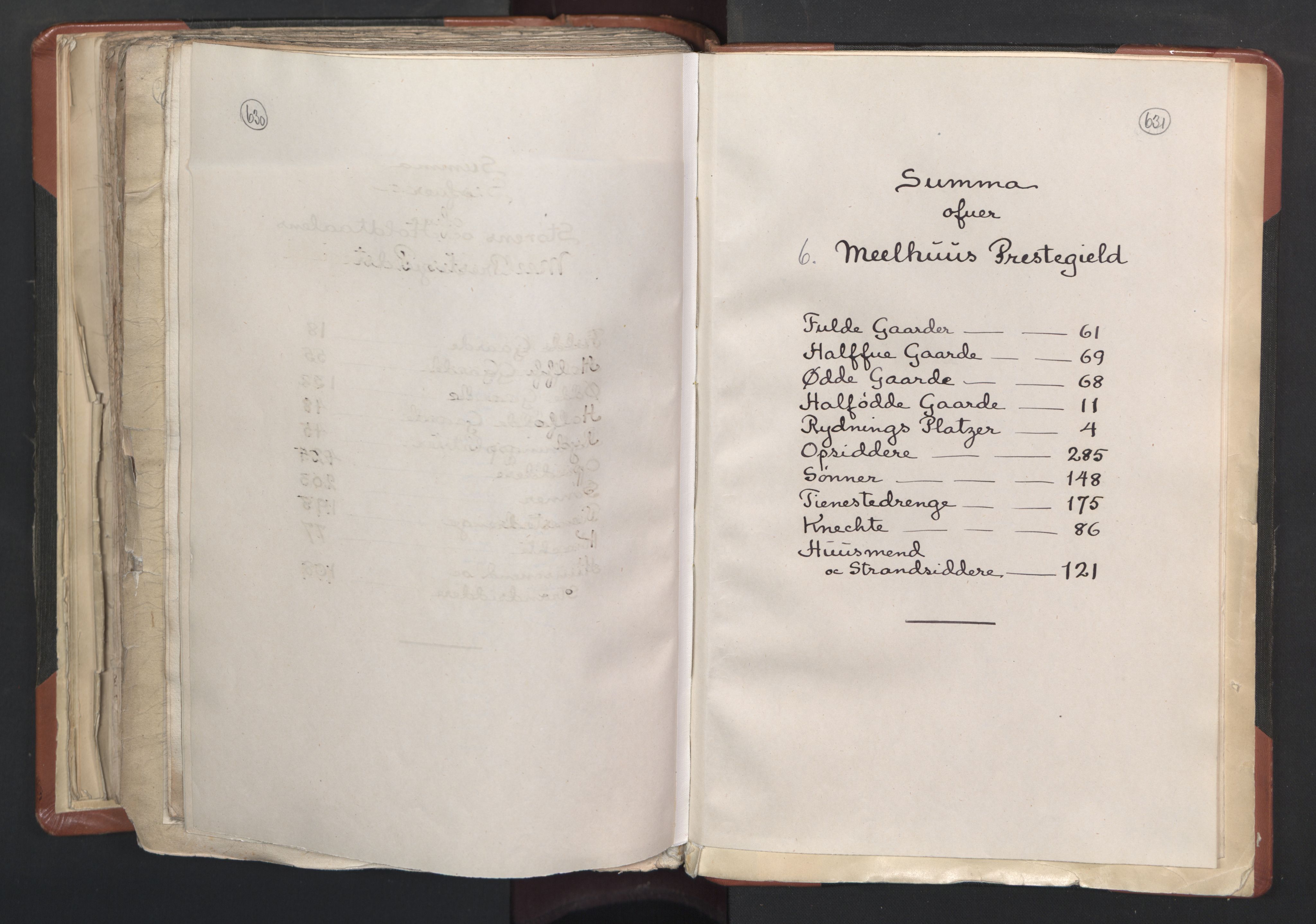 RA, Vicar's Census 1664-1666, no. 31: Dalane deanery, 1664-1666, p. 630-631