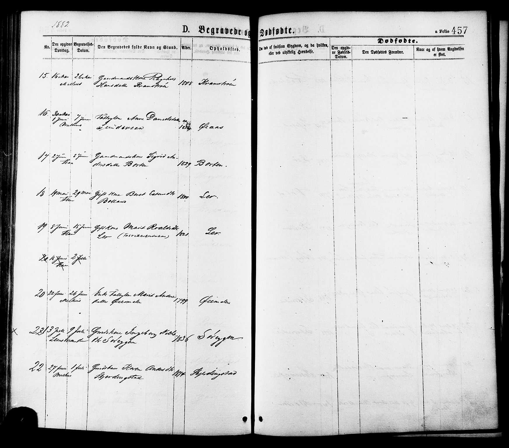 Ministerialprotokoller, klokkerbøker og fødselsregistre - Sør-Trøndelag, AV/SAT-A-1456/691/L1079: Parish register (official) no. 691A11, 1873-1886, p. 457