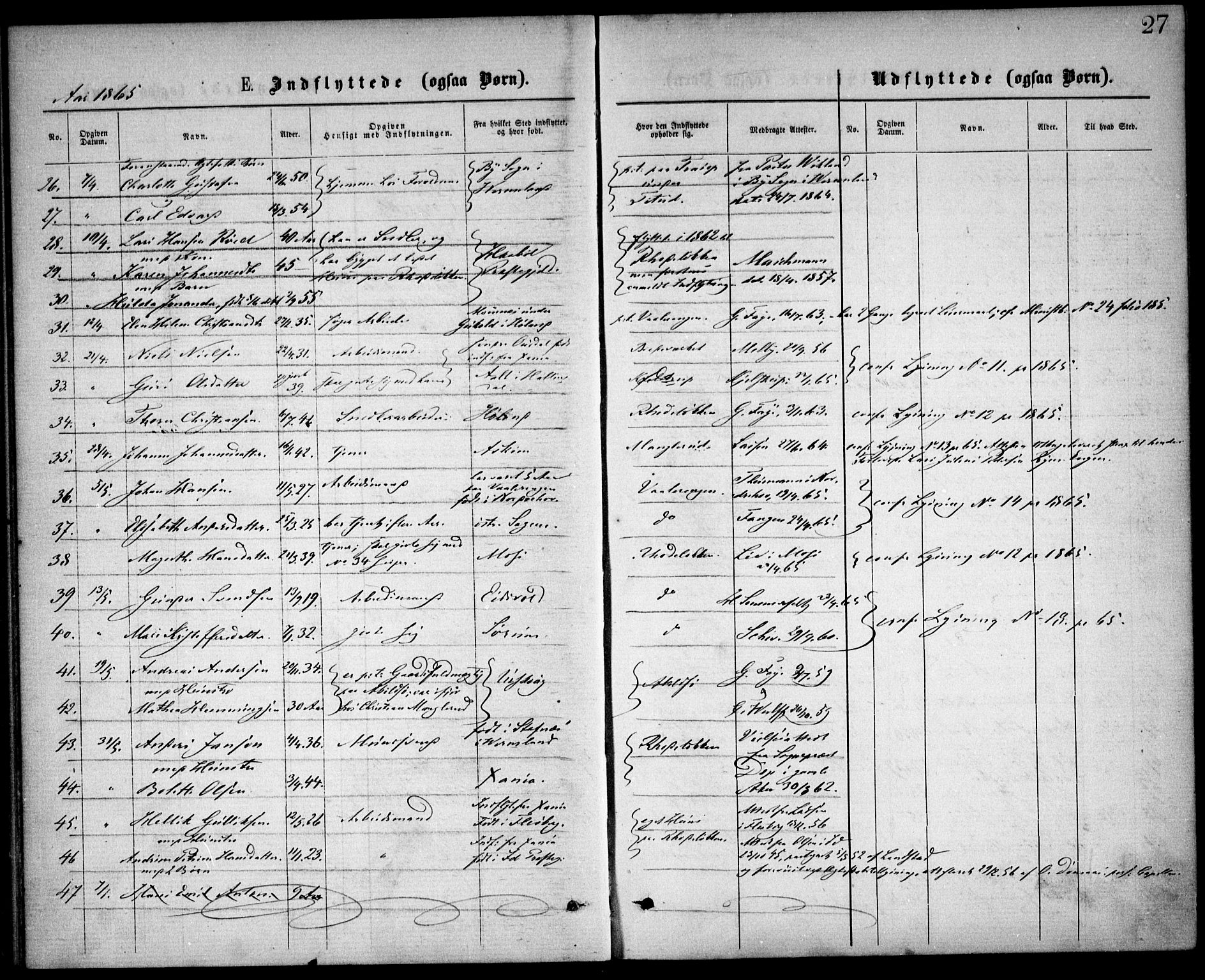 Østre Aker prestekontor Kirkebøker, AV/SAO-A-10840/F/Fa/L0002: Parish register (official) no. I 2, 1861-1878, p. 27