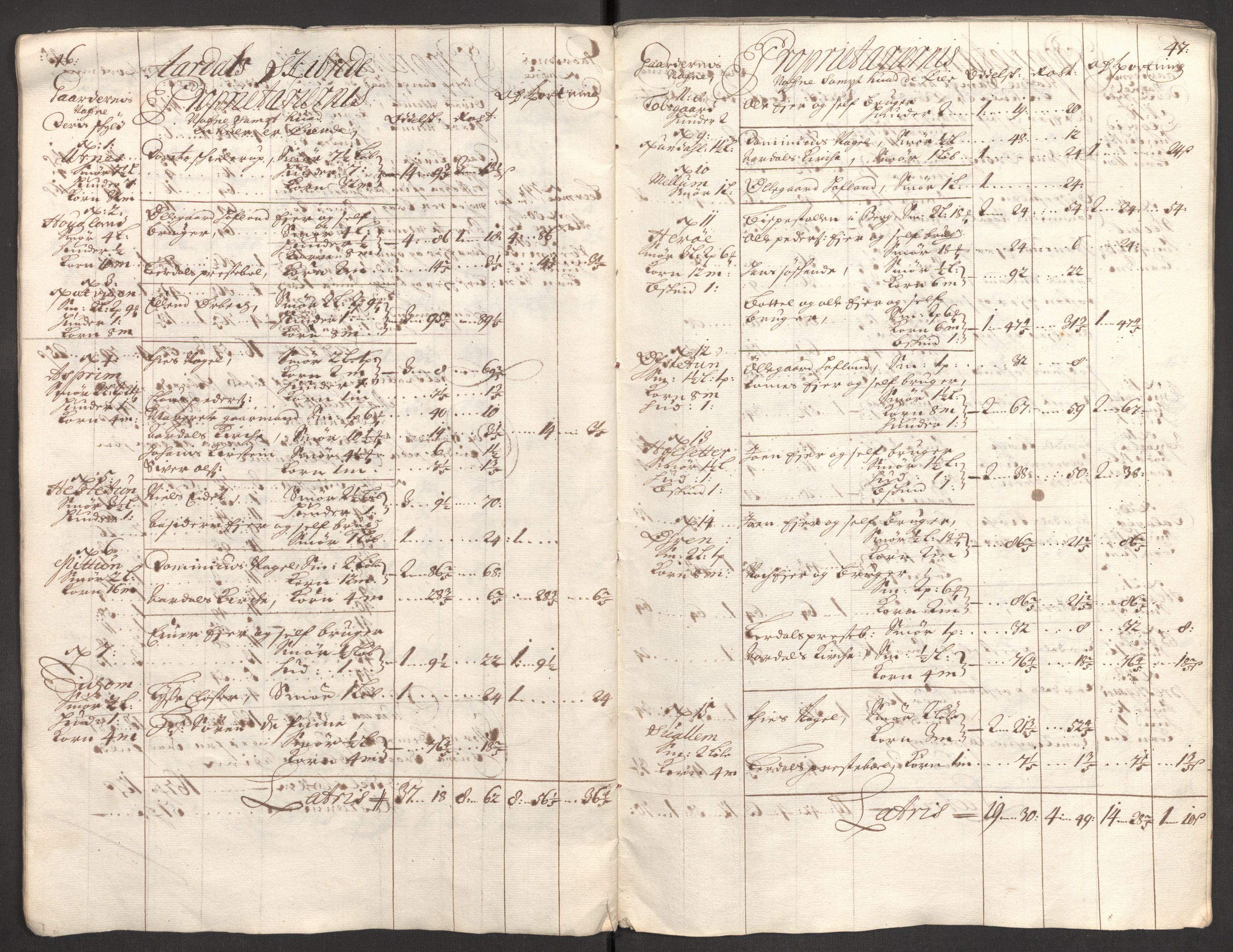 Rentekammeret inntil 1814, Reviderte regnskaper, Fogderegnskap, AV/RA-EA-4092/R52/L3311: Fogderegnskap Sogn, 1700-1701, p. 37