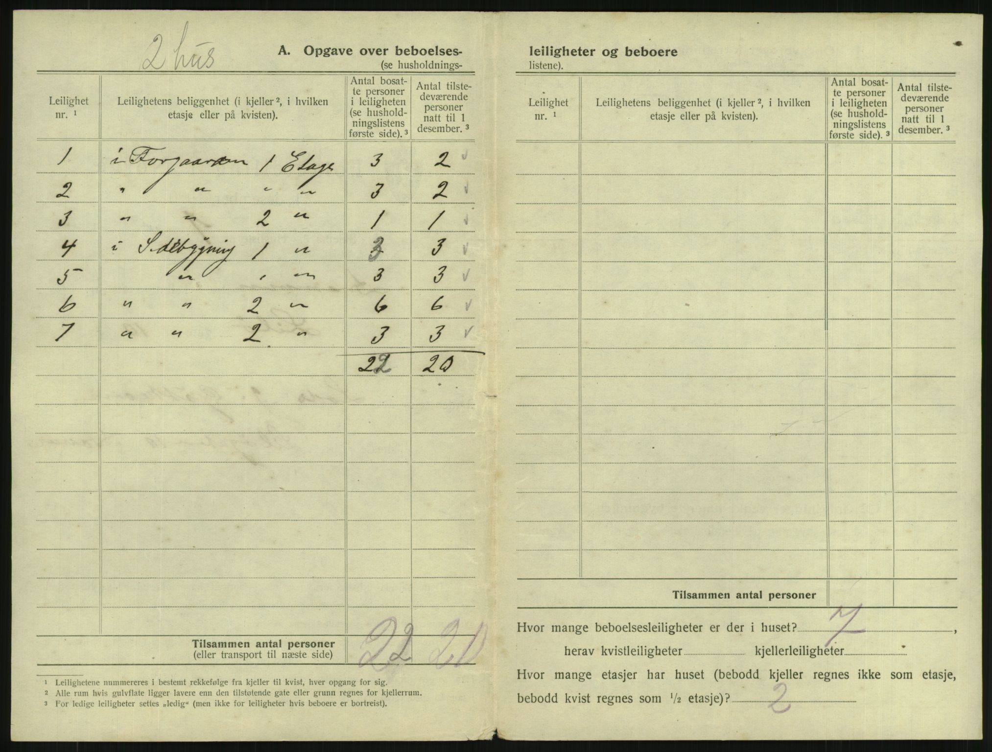 SAKO, 1920 census for Drammen, 1920, p. 4709