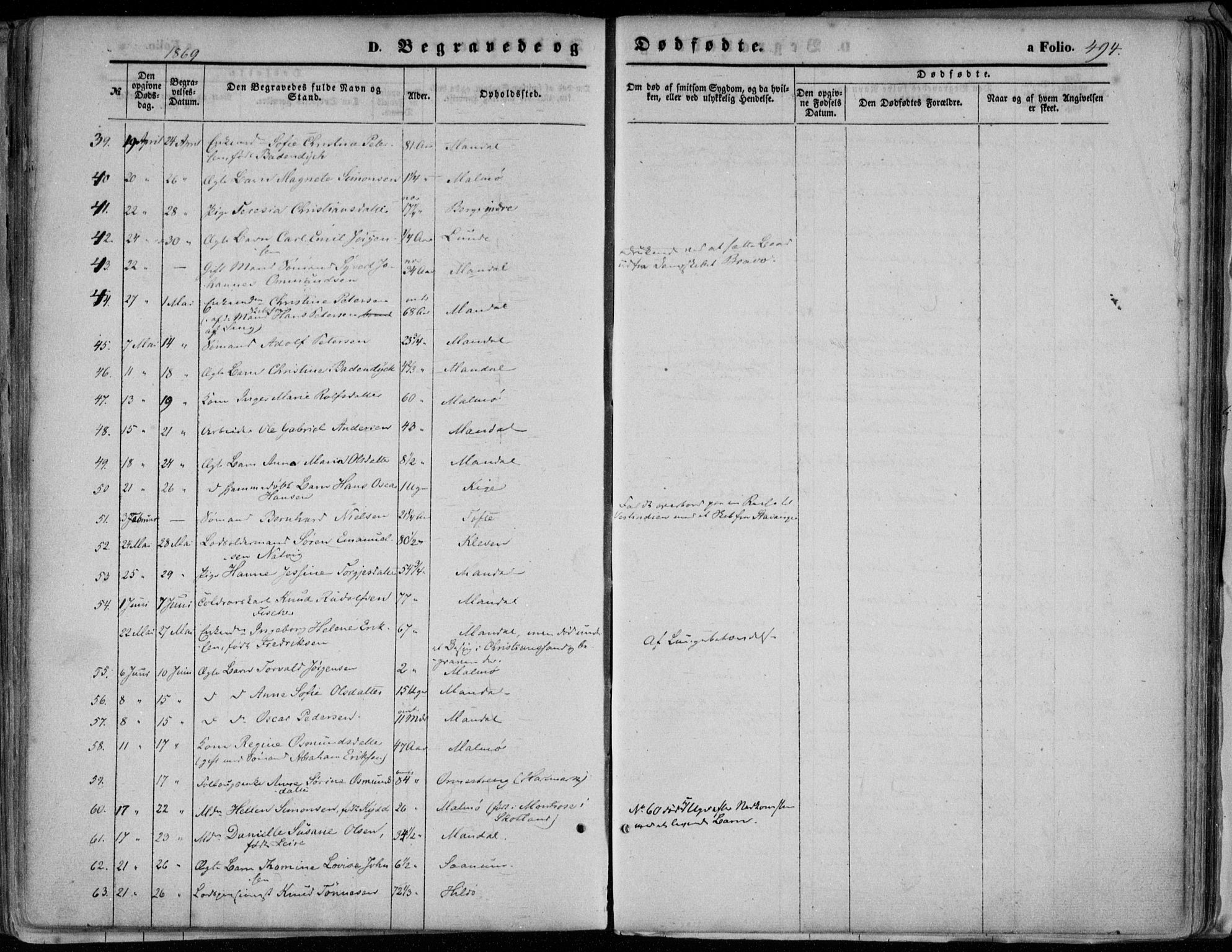 Mandal sokneprestkontor, AV/SAK-1111-0030/F/Fa/Faa/L0014: Parish register (official) no. A 14, 1859-1872, p. 494
