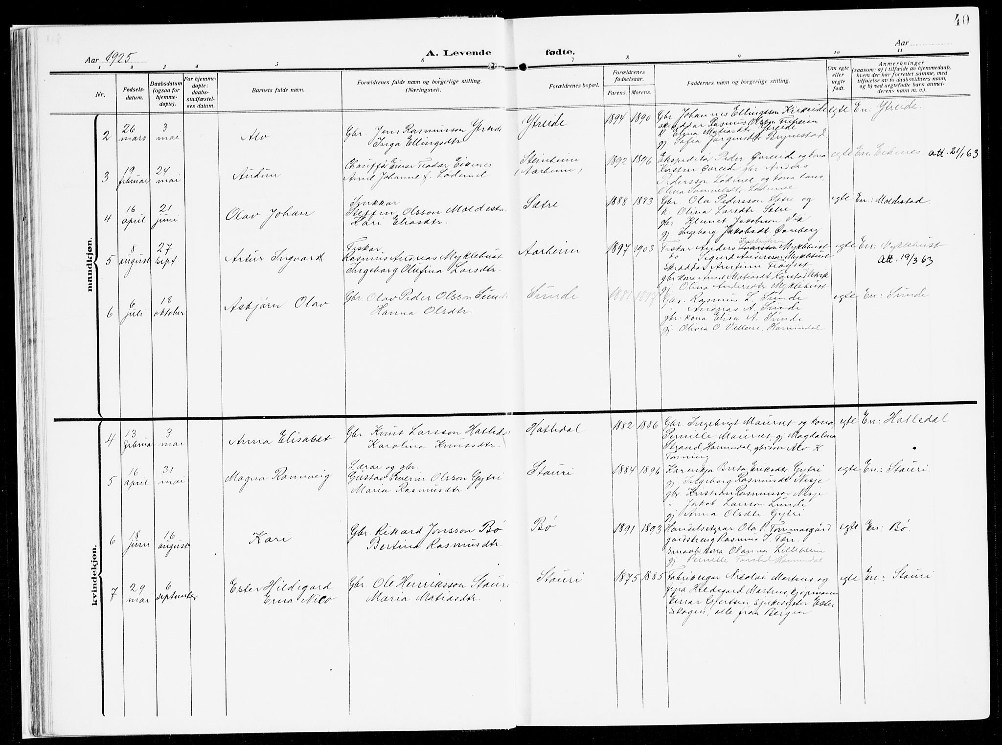 Stryn Sokneprestembete, AV/SAB-A-82501: Parish register (official) no. B 2, 1908-1936, p. 40