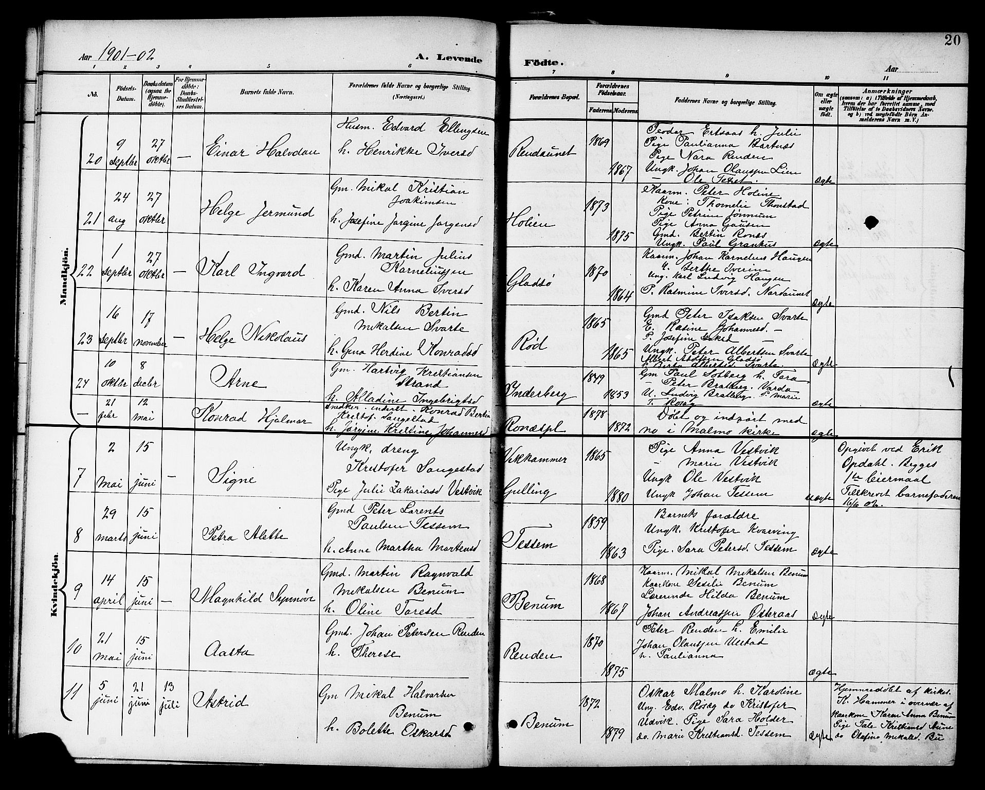 Ministerialprotokoller, klokkerbøker og fødselsregistre - Nord-Trøndelag, SAT/A-1458/741/L0401: Parish register (copy) no. 741C02, 1899-1911, p. 20
