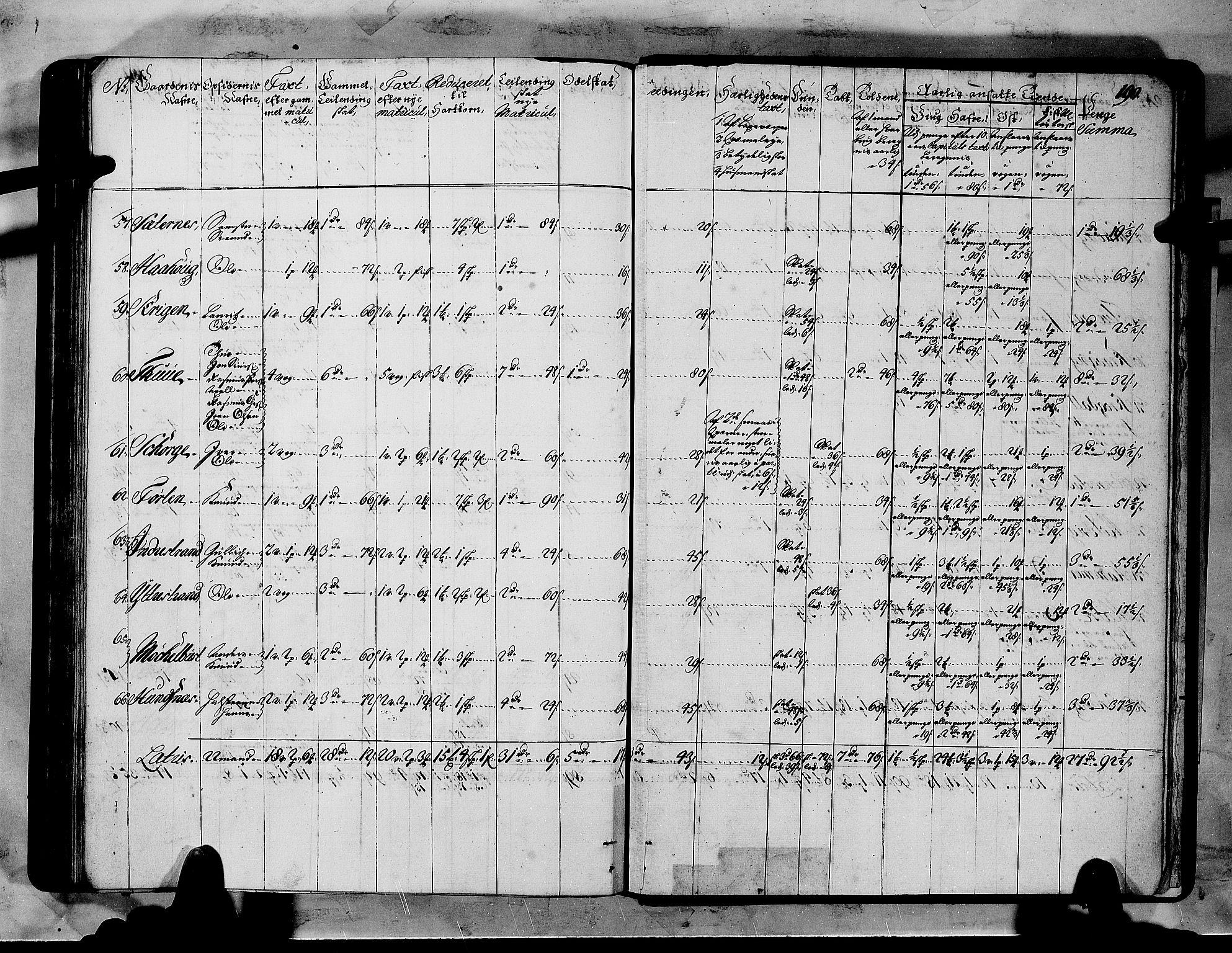 Rentekammeret inntil 1814, Realistisk ordnet avdeling, AV/RA-EA-4070/N/Nb/Nbf/L0151: Sunnmøre matrikkelprotokoll, 1724, p. 194