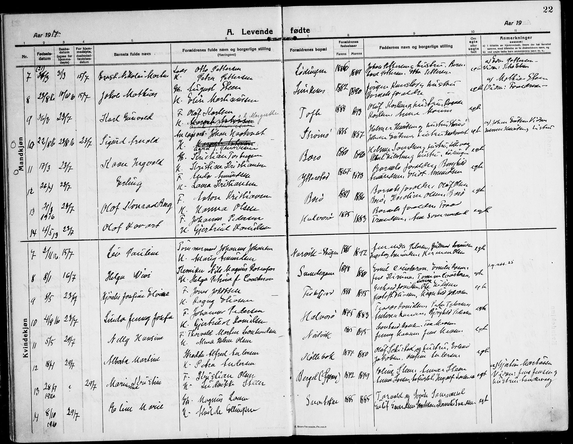 Ministerialprotokoller, klokkerbøker og fødselsregistre - Nordland, AV/SAT-A-1459/872/L1037: Parish register (official) no. 872A12, 1914-1925, p. 22