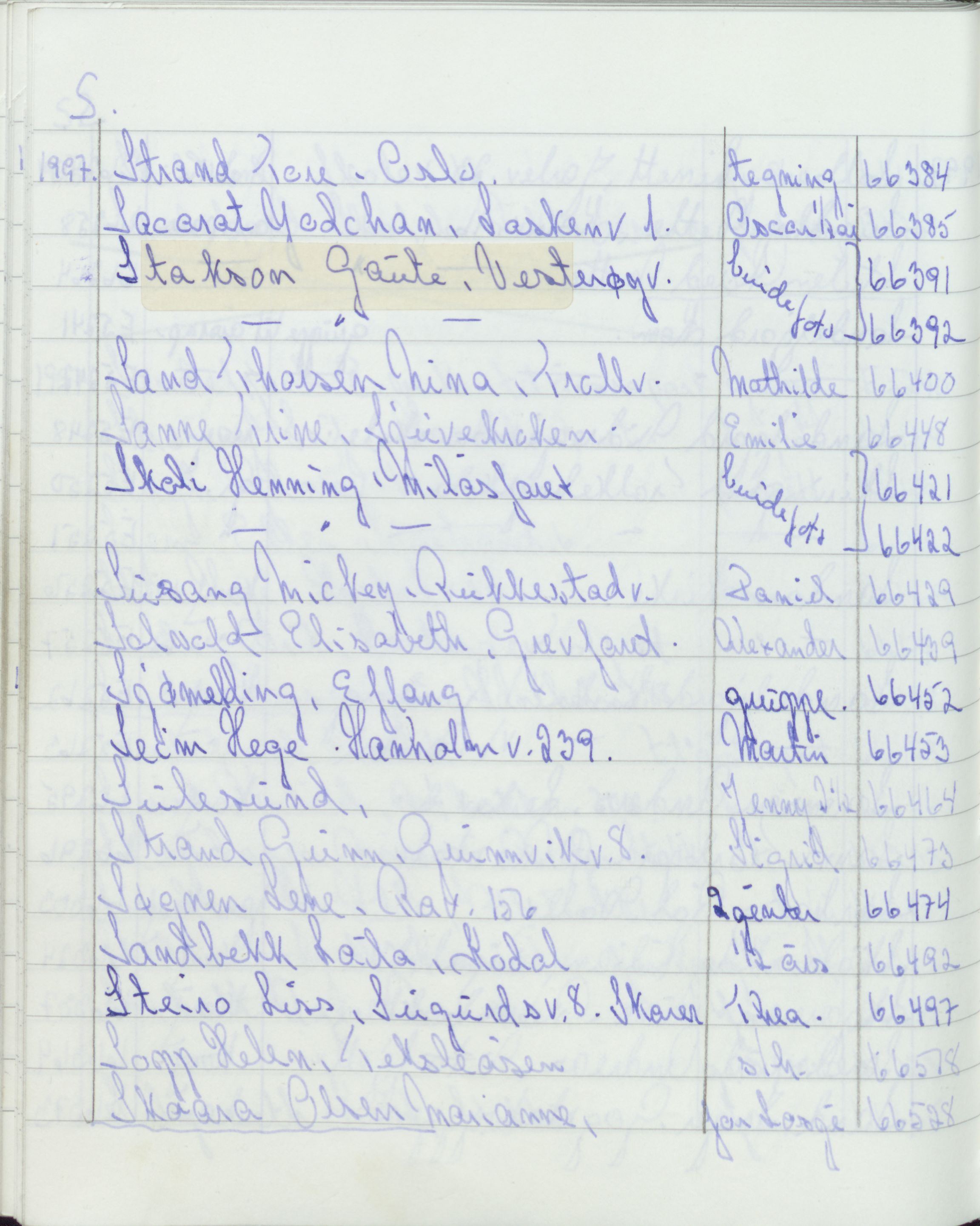 Pa 1494 - Jørgensen, Antonius. Fotograf, VEMU/A-2760/F/Fa, 1927-2004, p. 3788