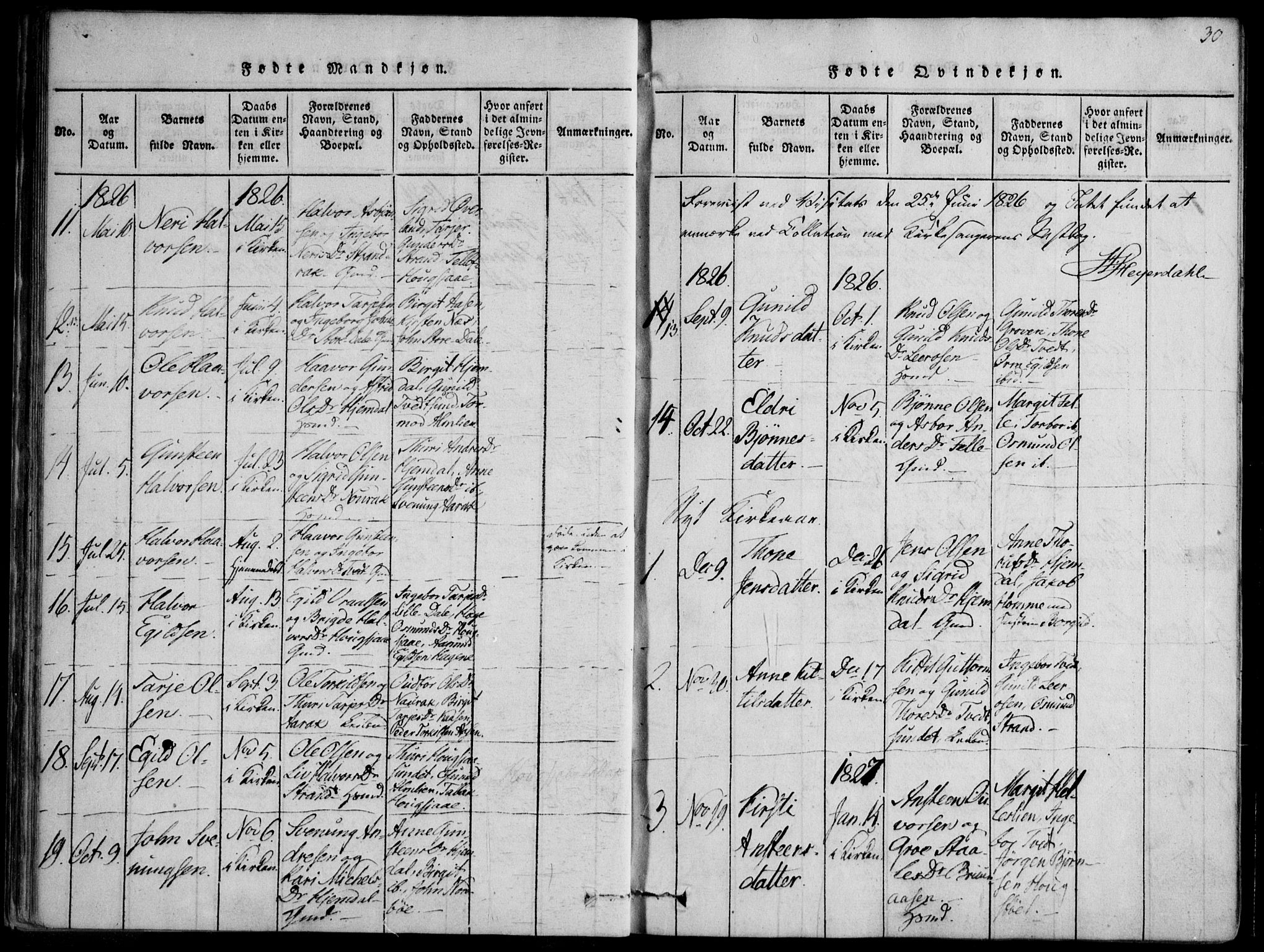 Nissedal kirkebøker, SAKO/A-288/F/Fb/L0001: Parish register (official) no. II 1, 1814-1845, p. 30