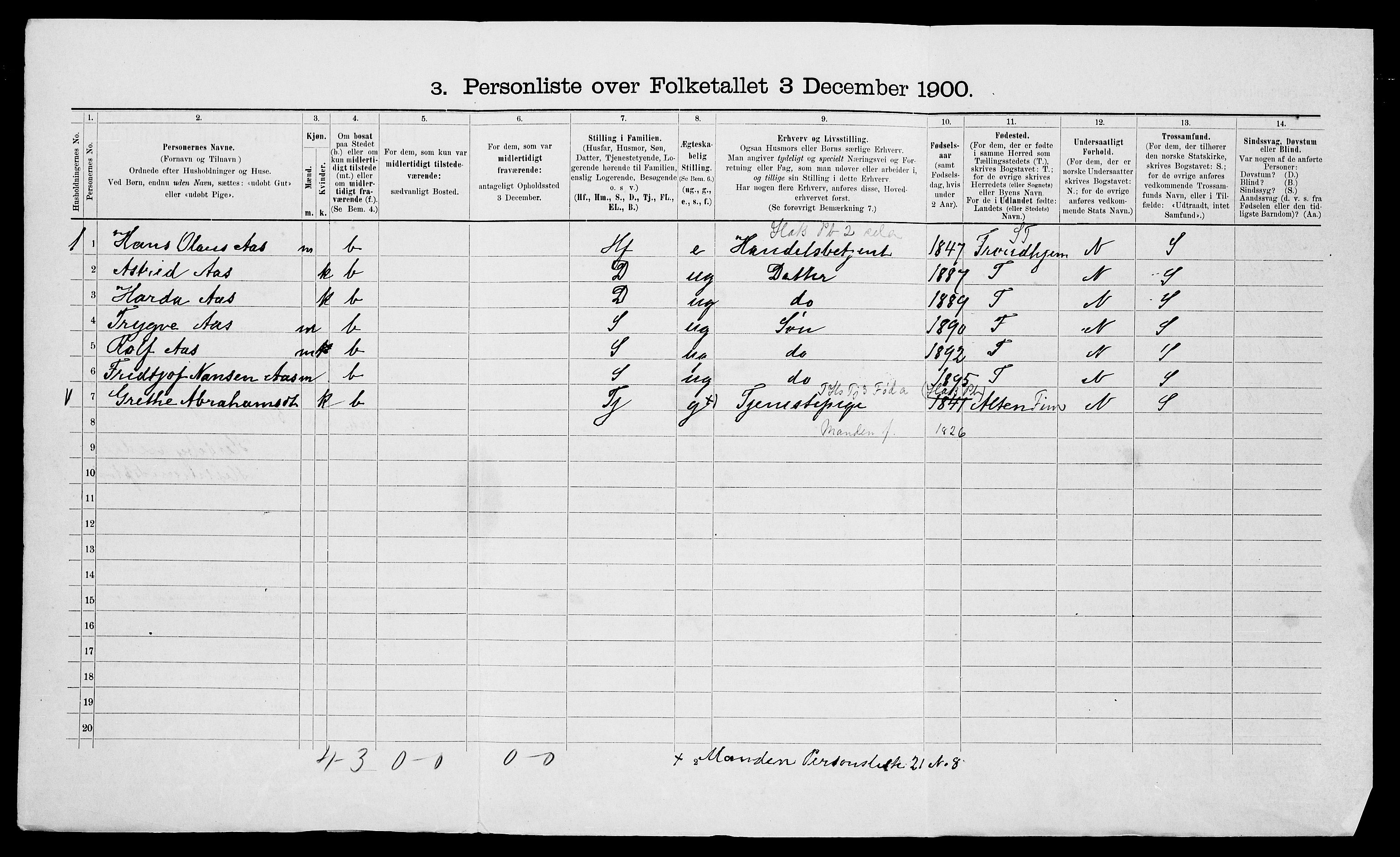 SATØ, 1900 census for Kvæfjord, 1900, p. 836