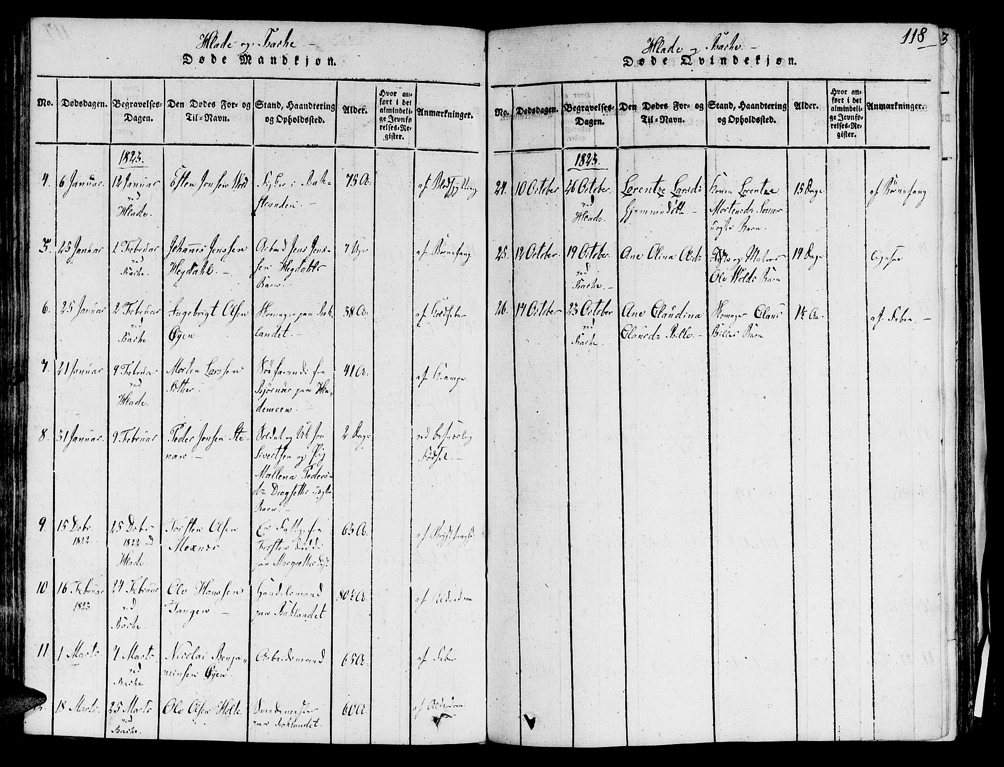 Ministerialprotokoller, klokkerbøker og fødselsregistre - Sør-Trøndelag, AV/SAT-A-1456/606/L0283: Parish register (official) no. 606A03 /1, 1818-1823, p. 118