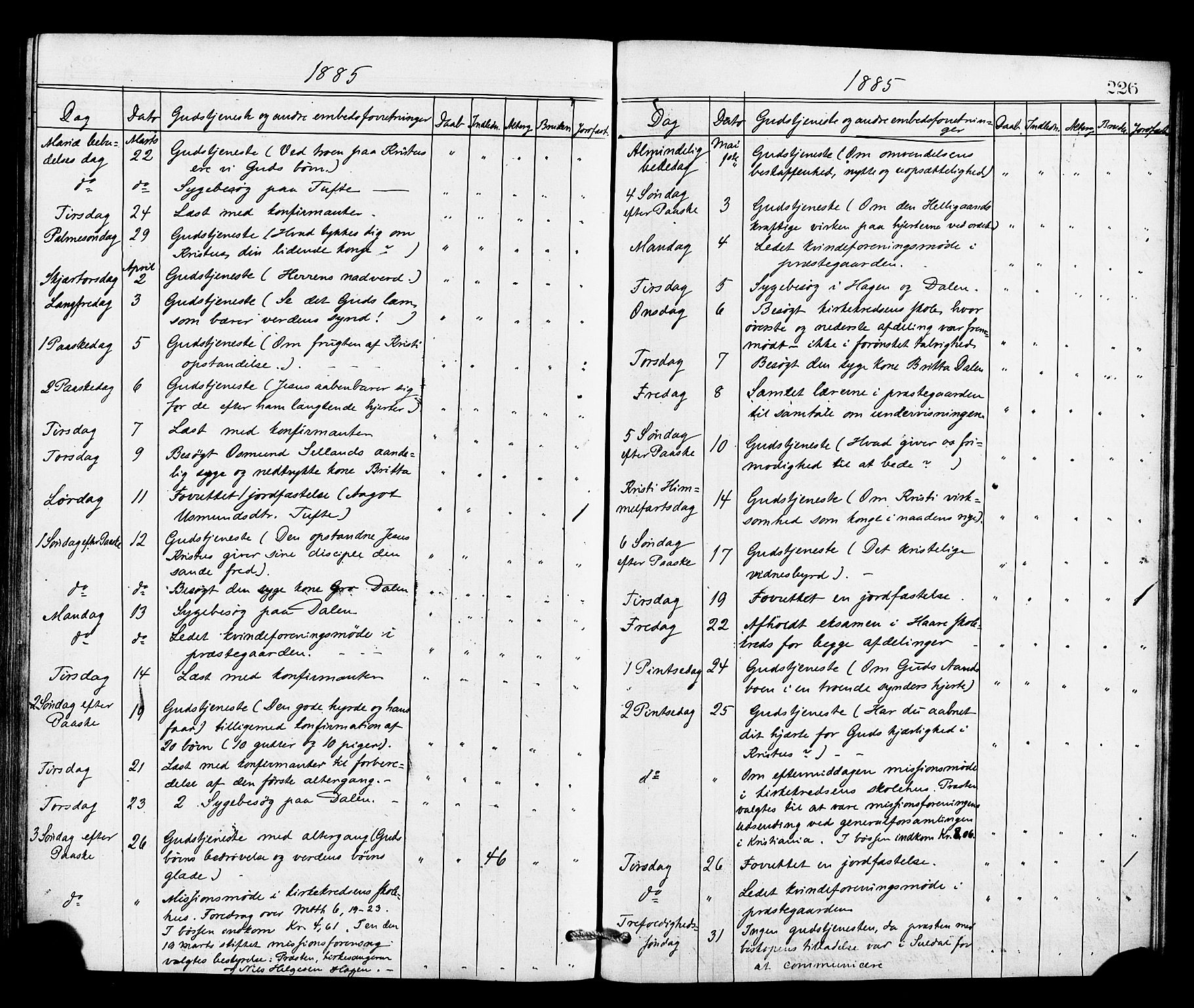 Røldal sokneprestembete, AV/SAB-A-100247: Parish register (official) no. A 4, 1870-1886, p. 226
