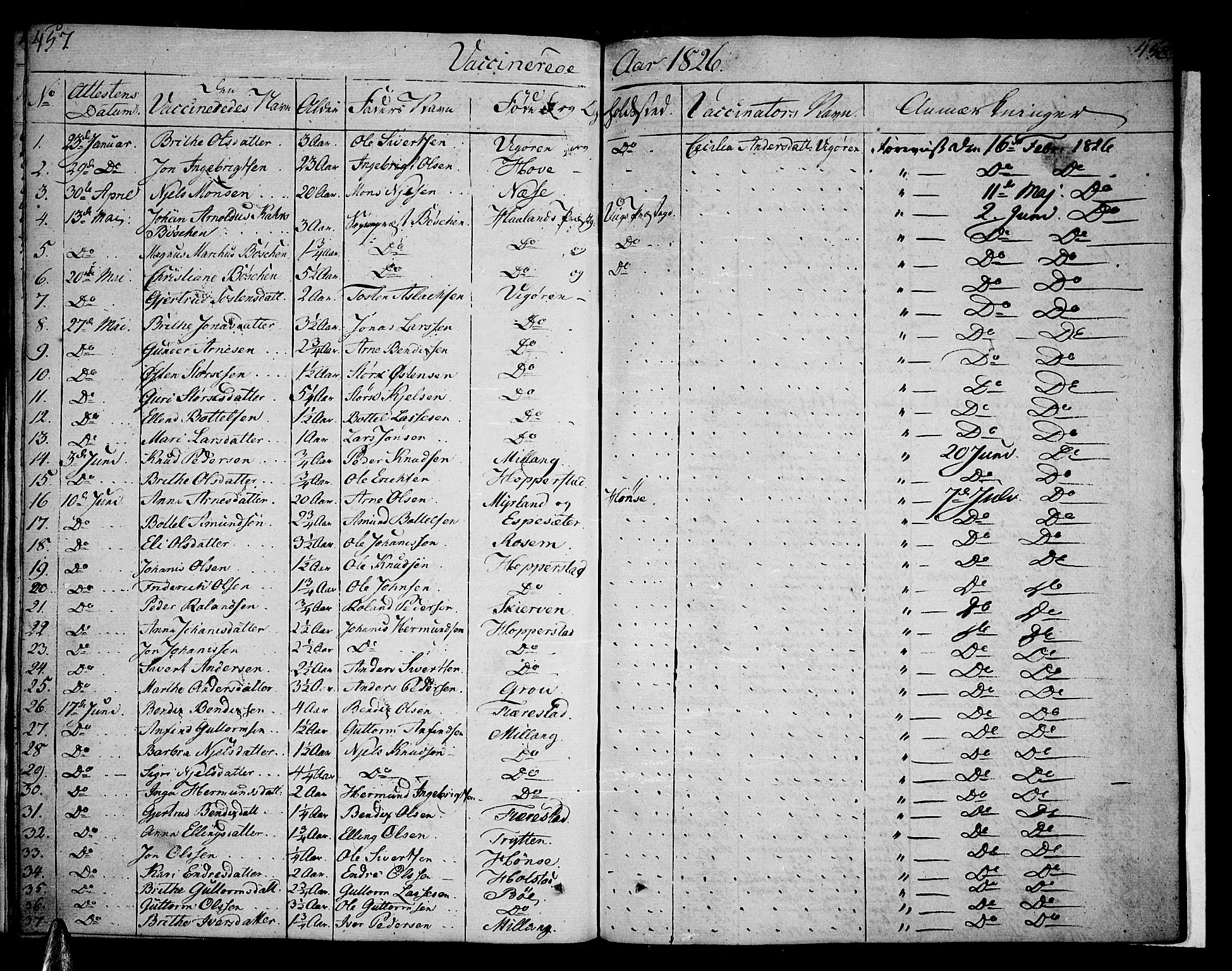 Vik sokneprestembete, AV/SAB-A-81501/H/Haa/Haaa/L0006: Parish register (official) no. A 6, 1821-1831, p. 457-458