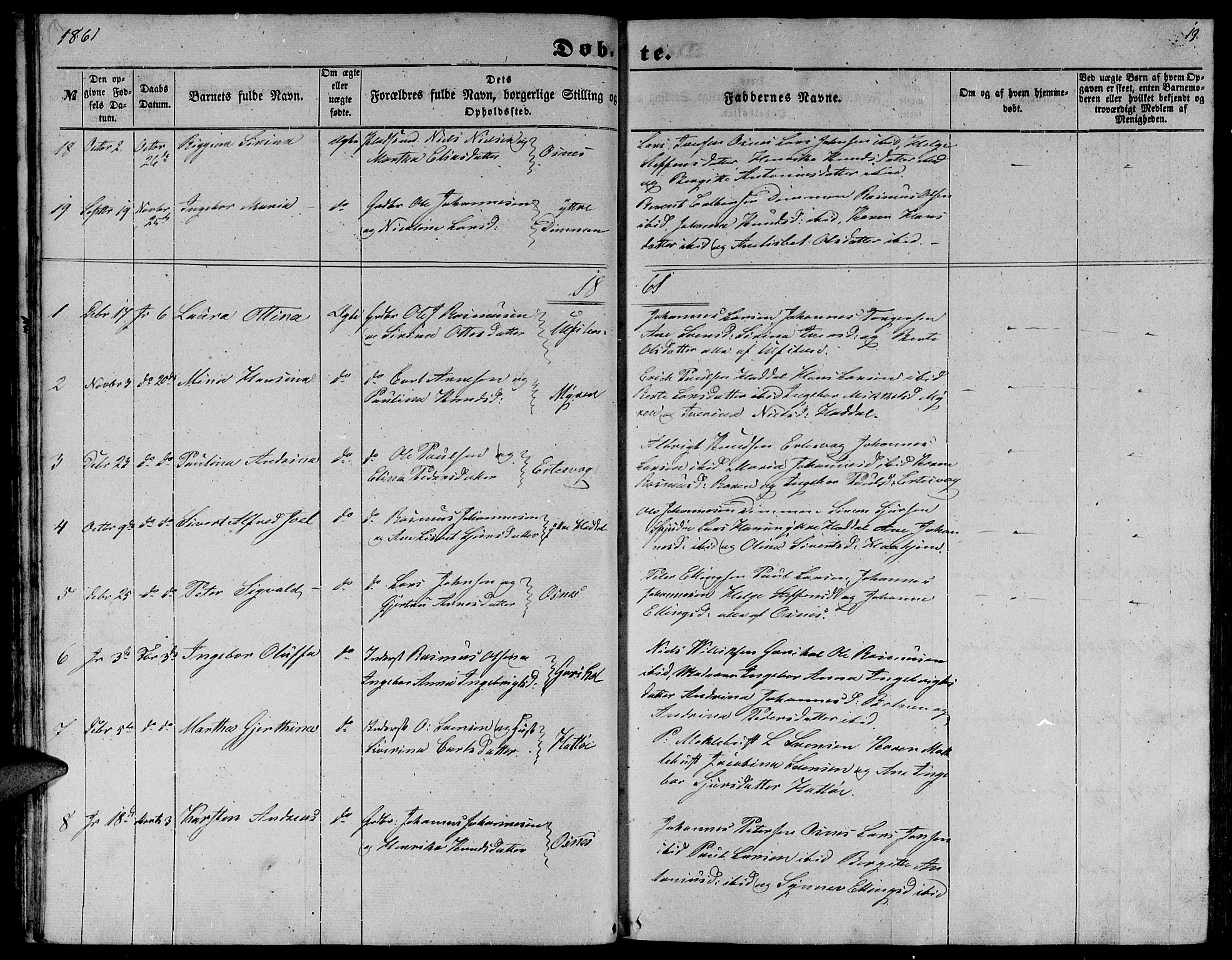 Ministerialprotokoller, klokkerbøker og fødselsregistre - Møre og Romsdal, SAT/A-1454/509/L0111: Parish register (copy) no. 509C01, 1854-1882, p. 19
