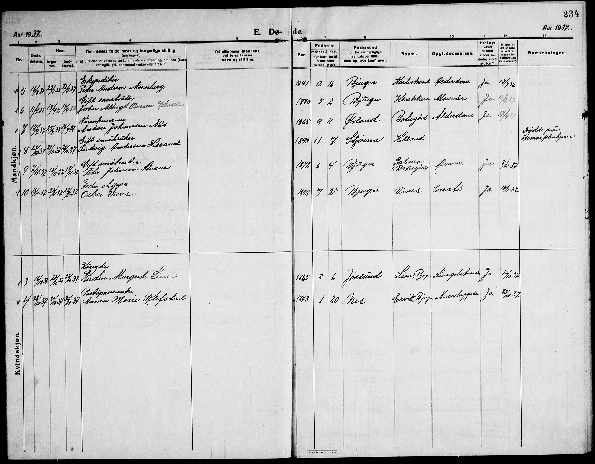 Ministerialprotokoller, klokkerbøker og fødselsregistre - Sør-Trøndelag, AV/SAT-A-1456/651/L0648: Parish register (copy) no. 651C02, 1915-1945, p. 234