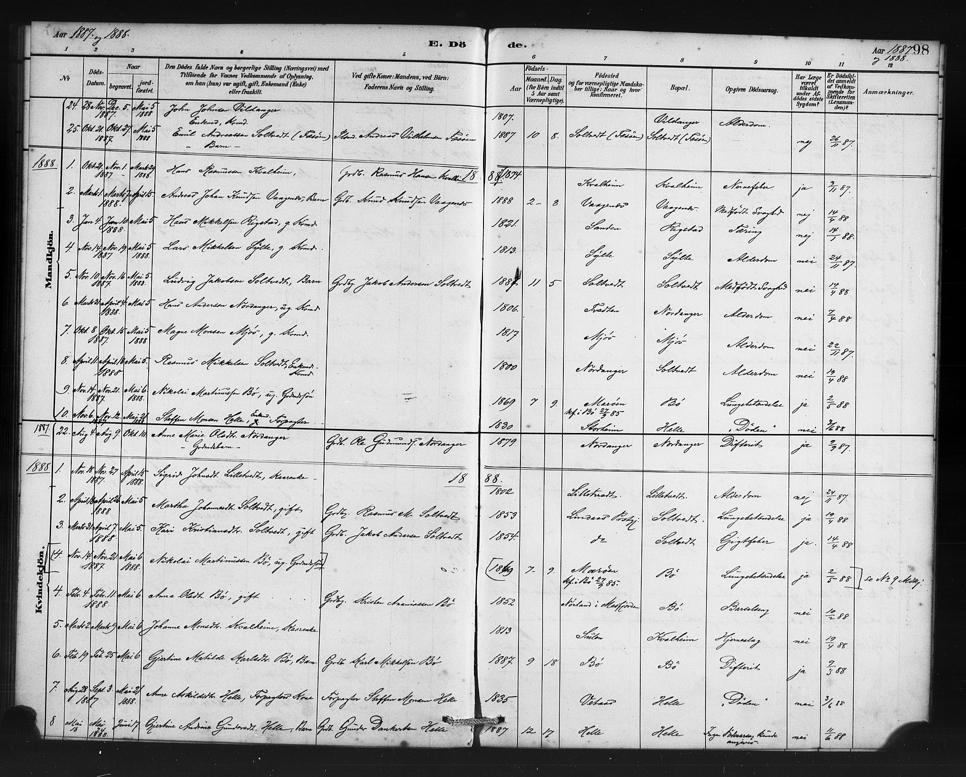 Manger sokneprestembete, SAB/A-76801/H/Haa: Parish register (official) no. C 1, 1881-1890, p. 98