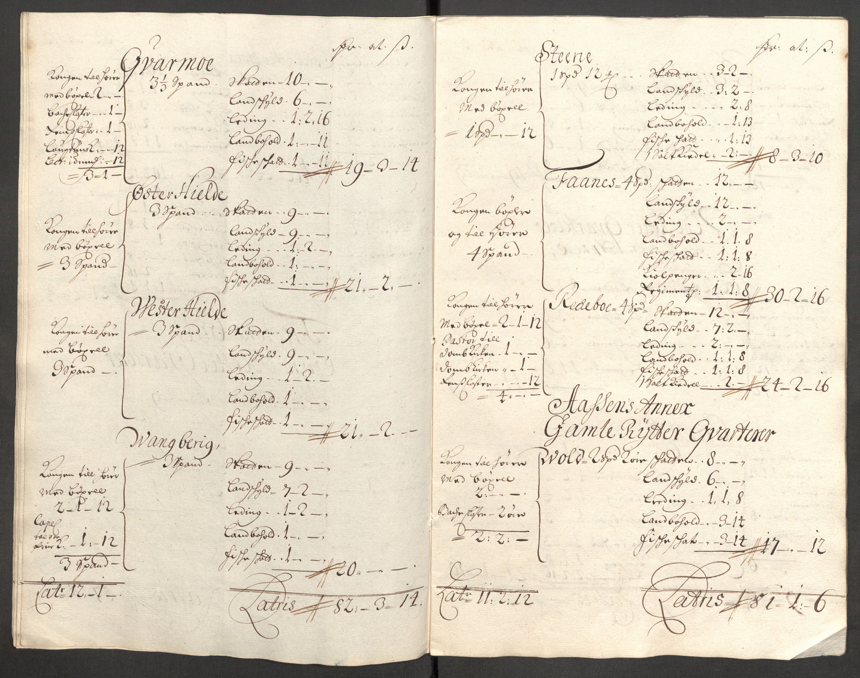 Rentekammeret inntil 1814, Reviderte regnskaper, Fogderegnskap, AV/RA-EA-4092/R62/L4193: Fogderegnskap Stjørdal og Verdal, 1701-1702, p. 476